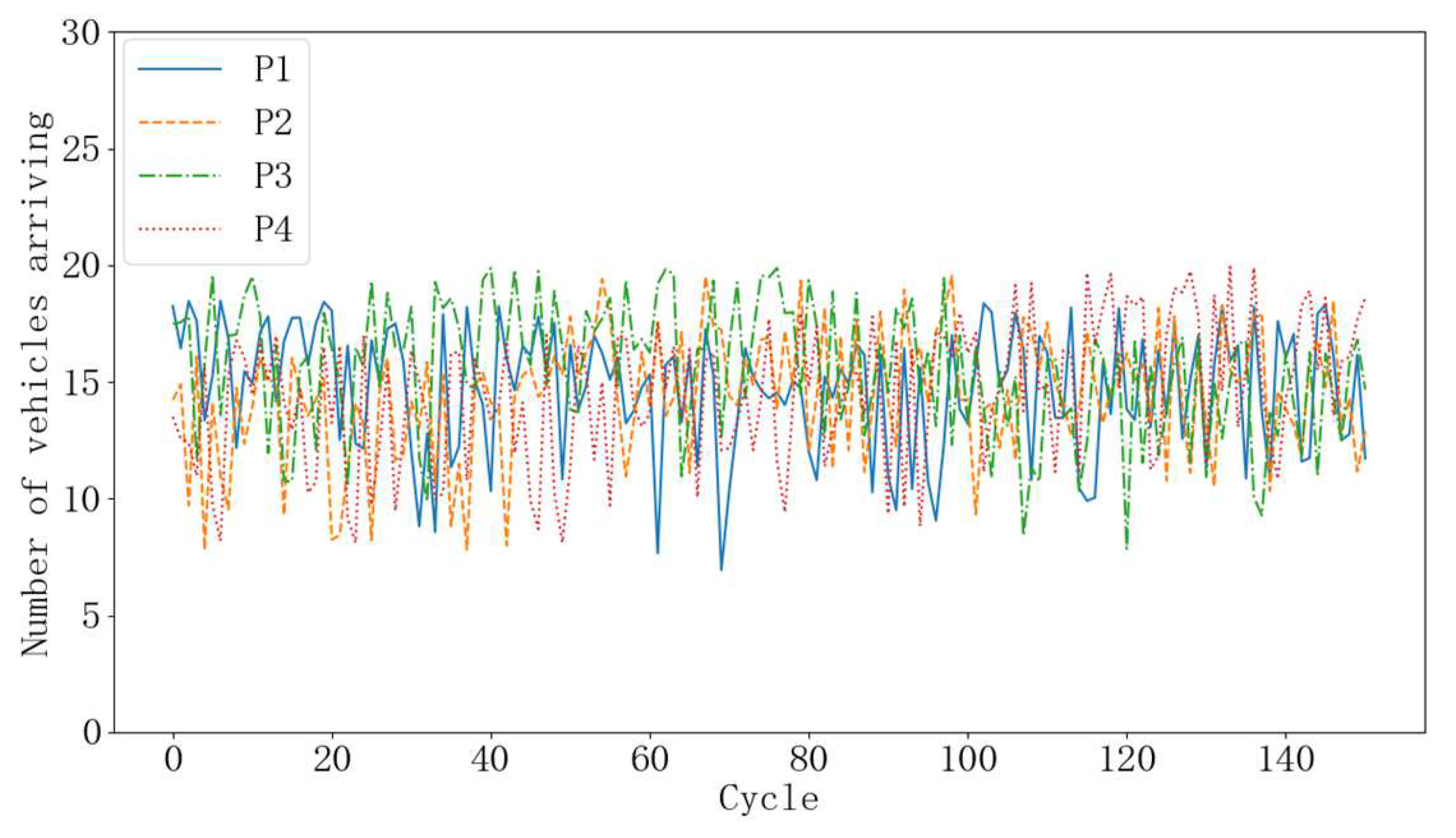 Symmetry 15 01235 g005 Symmetry 15 01235 g005