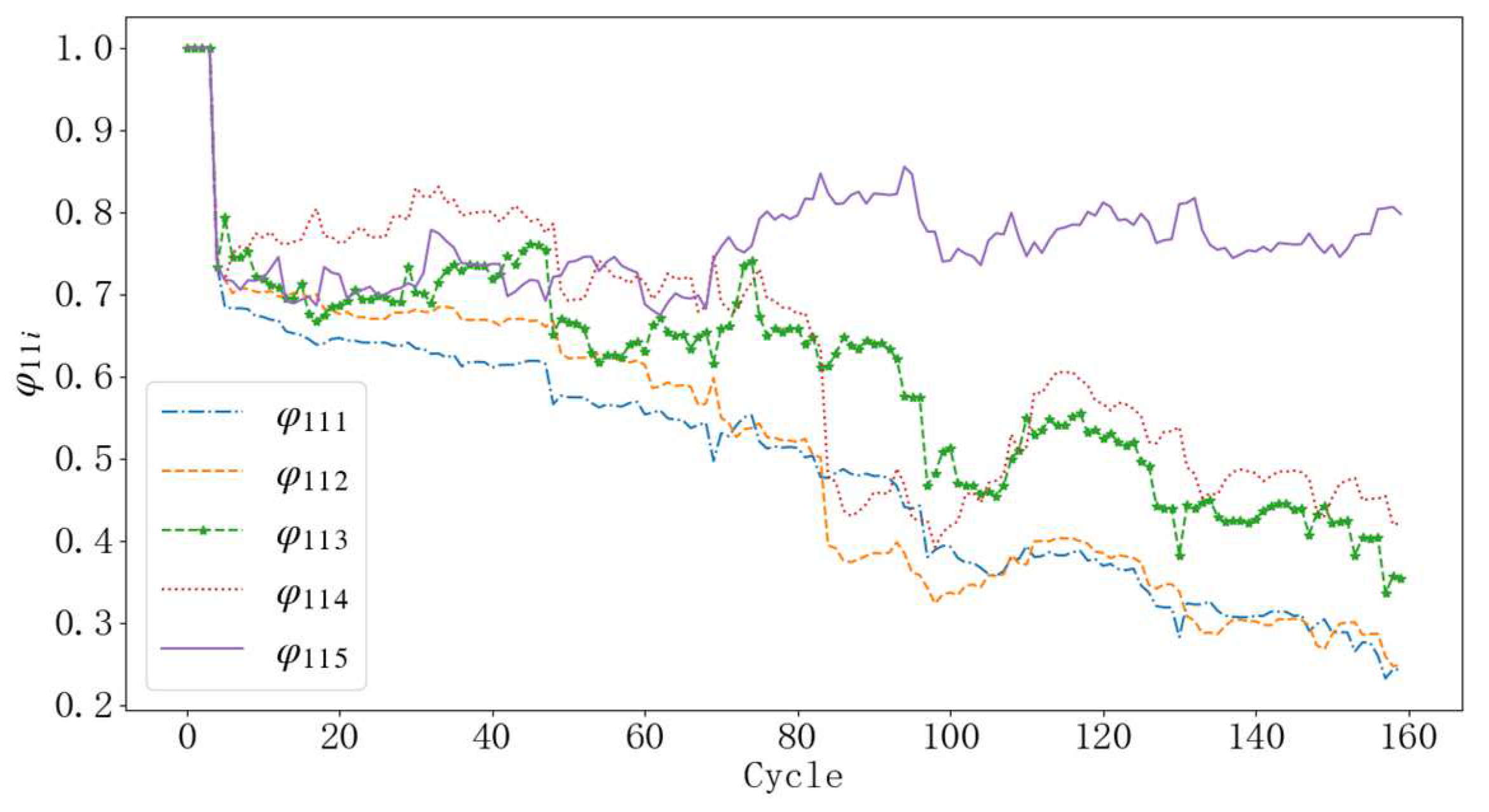 Symmetry 15 01235 g006 Symmetry 15 01235 g006