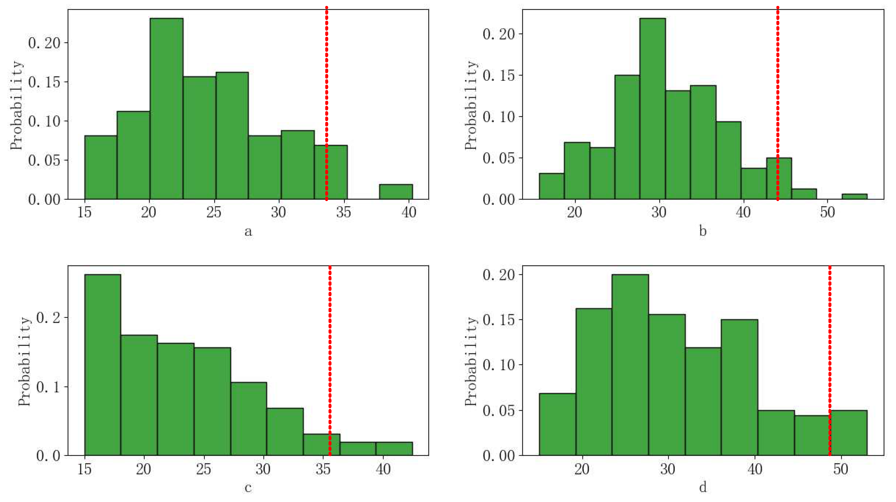 Symmetry 15 01235 g007 Symmetry 15 01235 g007