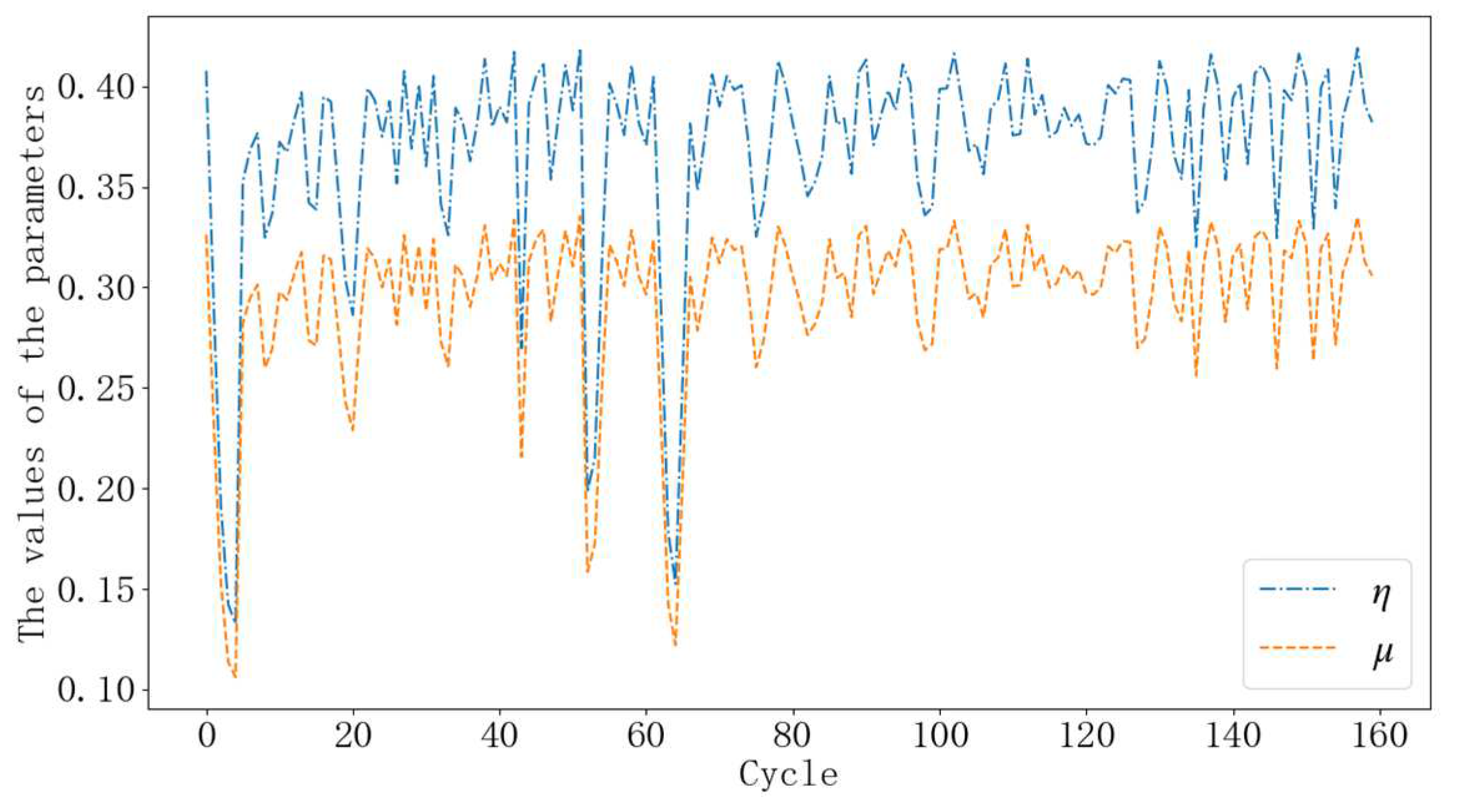 Symmetry 15 01235 g008 Symmetry 15 01235 g008