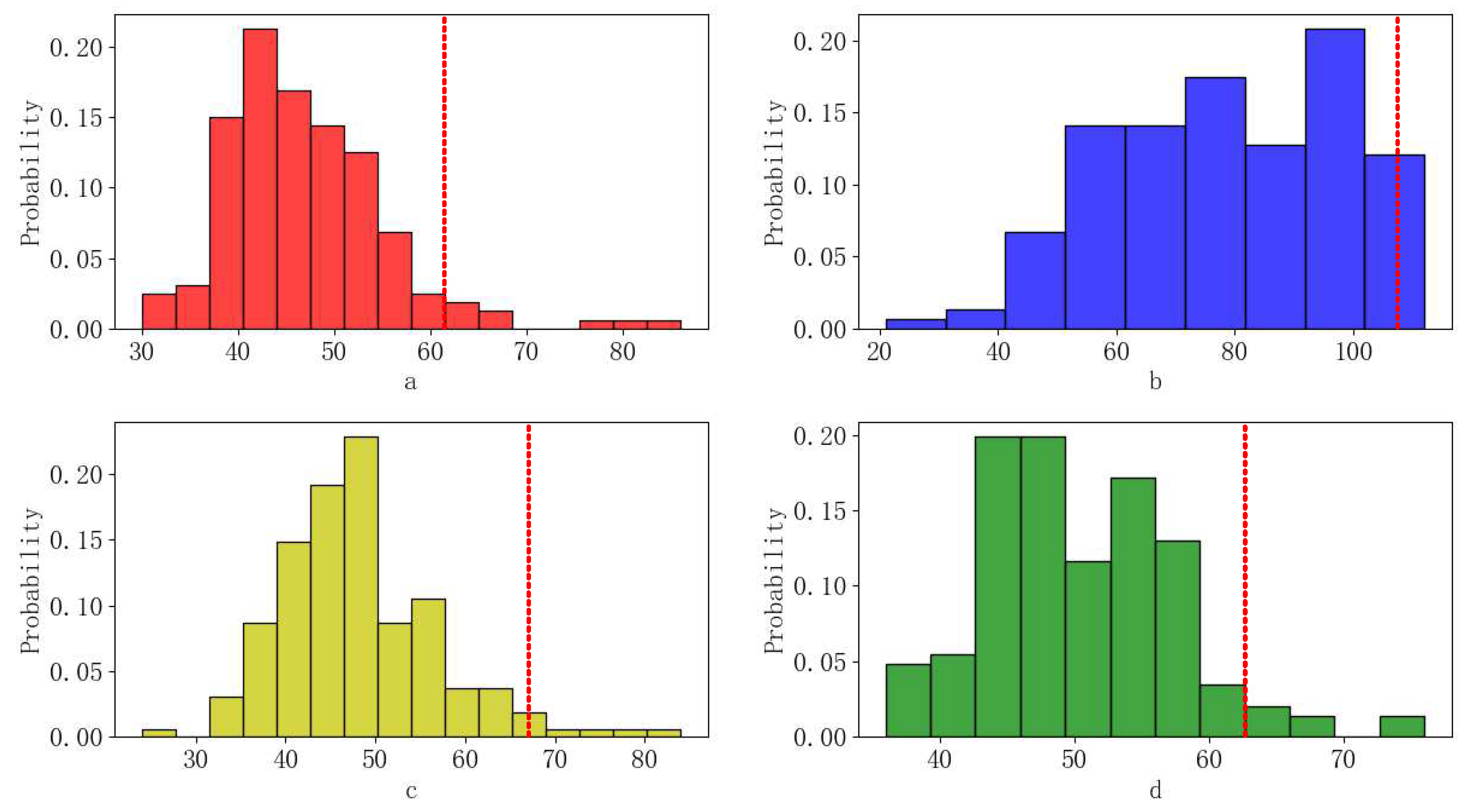 Symmetry 15 01235 g009 Symmetry 15 01235 g009