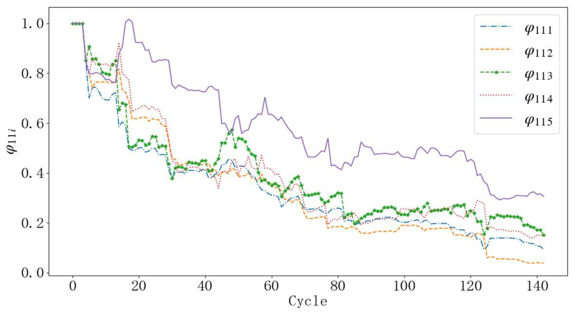 Symmetry 15 01235 g011 Symmetry 15 01235 g011