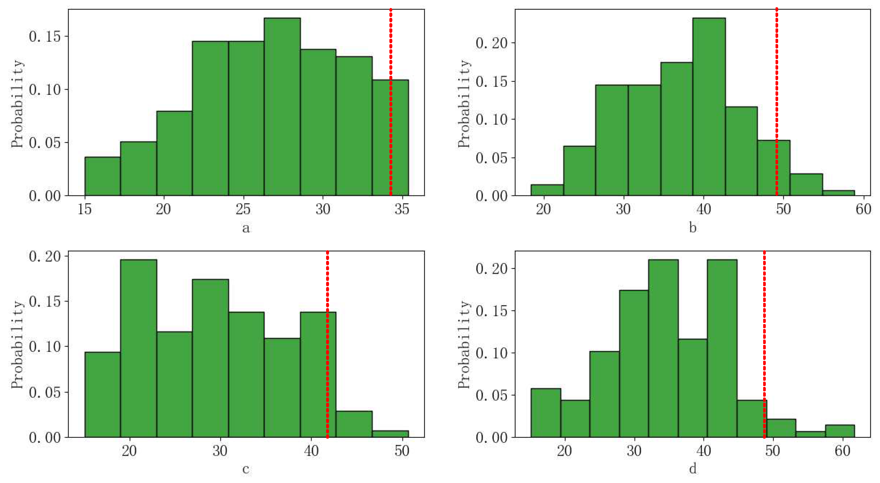 Symmetry 15 01235 g012 Symmetry 15 01235 g012