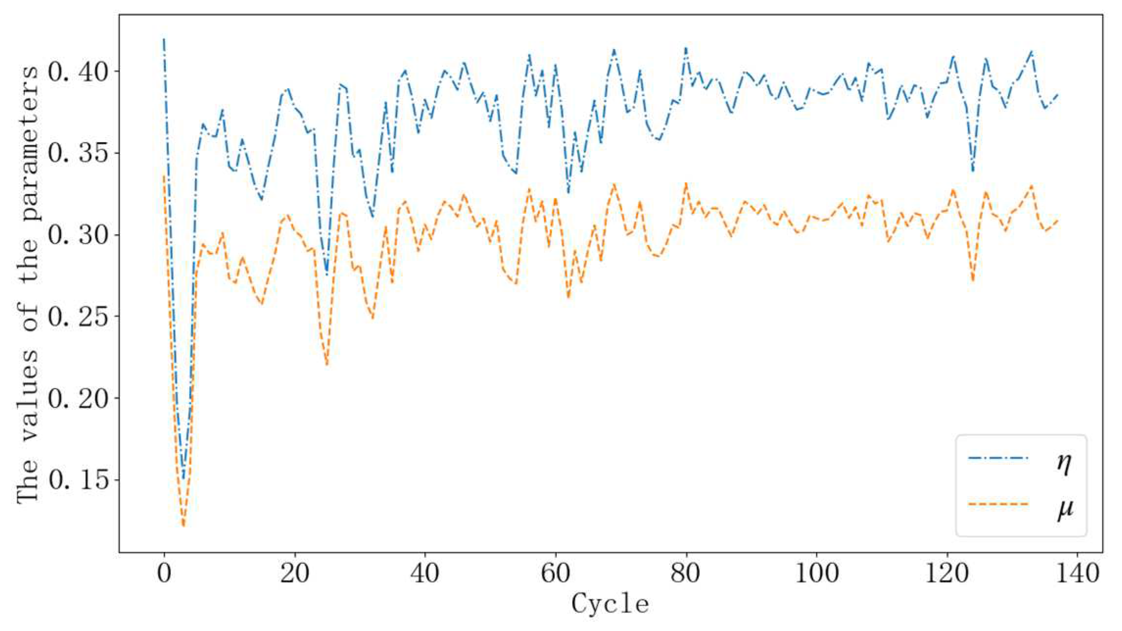 Symmetry 15 01235 g013 Symmetry 15 01235 g013