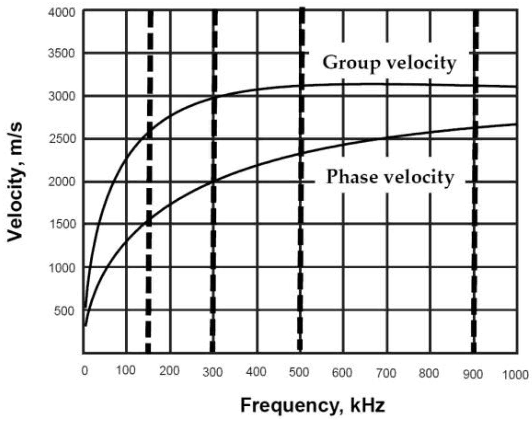 Symmetry 15 01236 g001