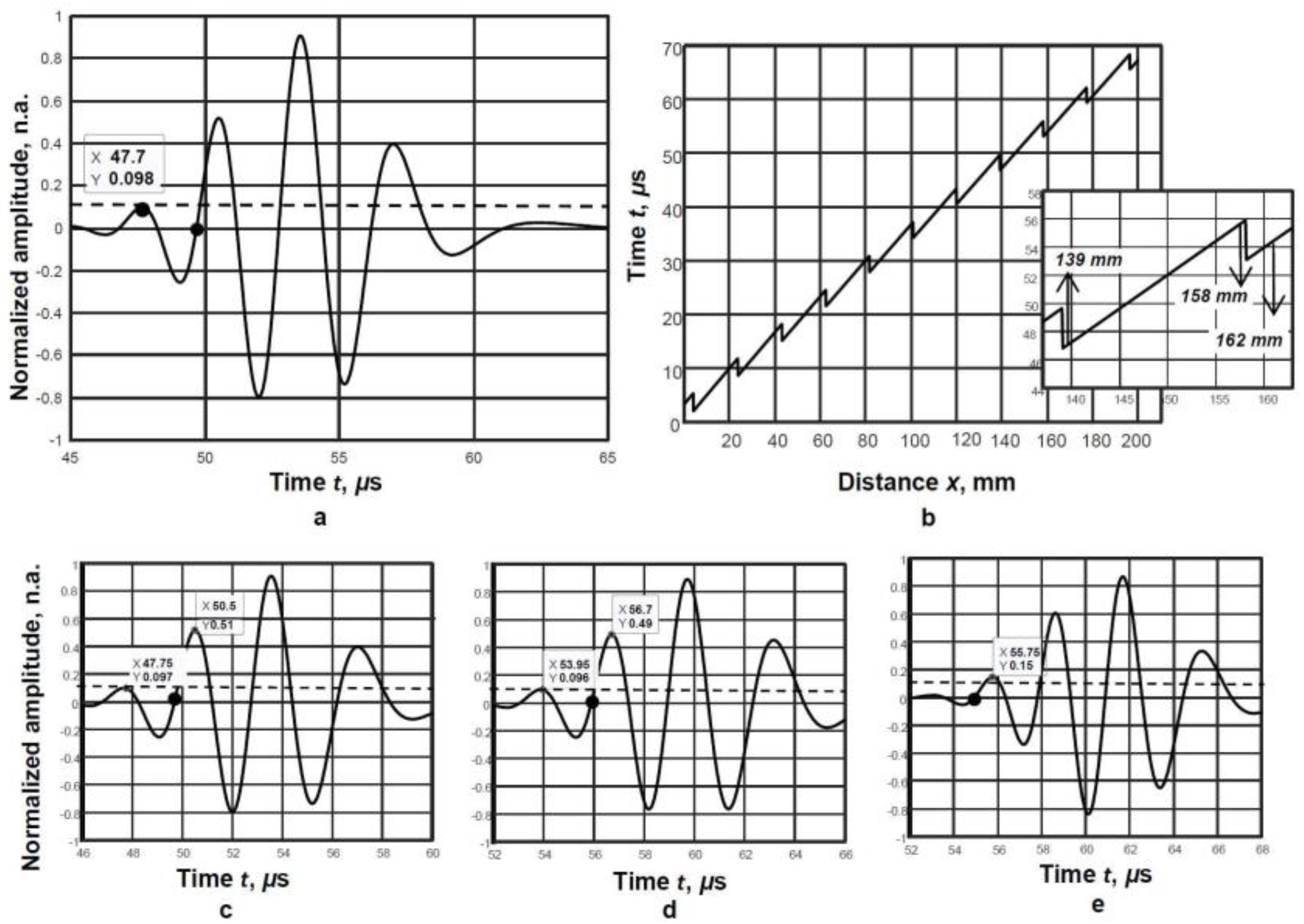 Symmetry 15 01236 g003