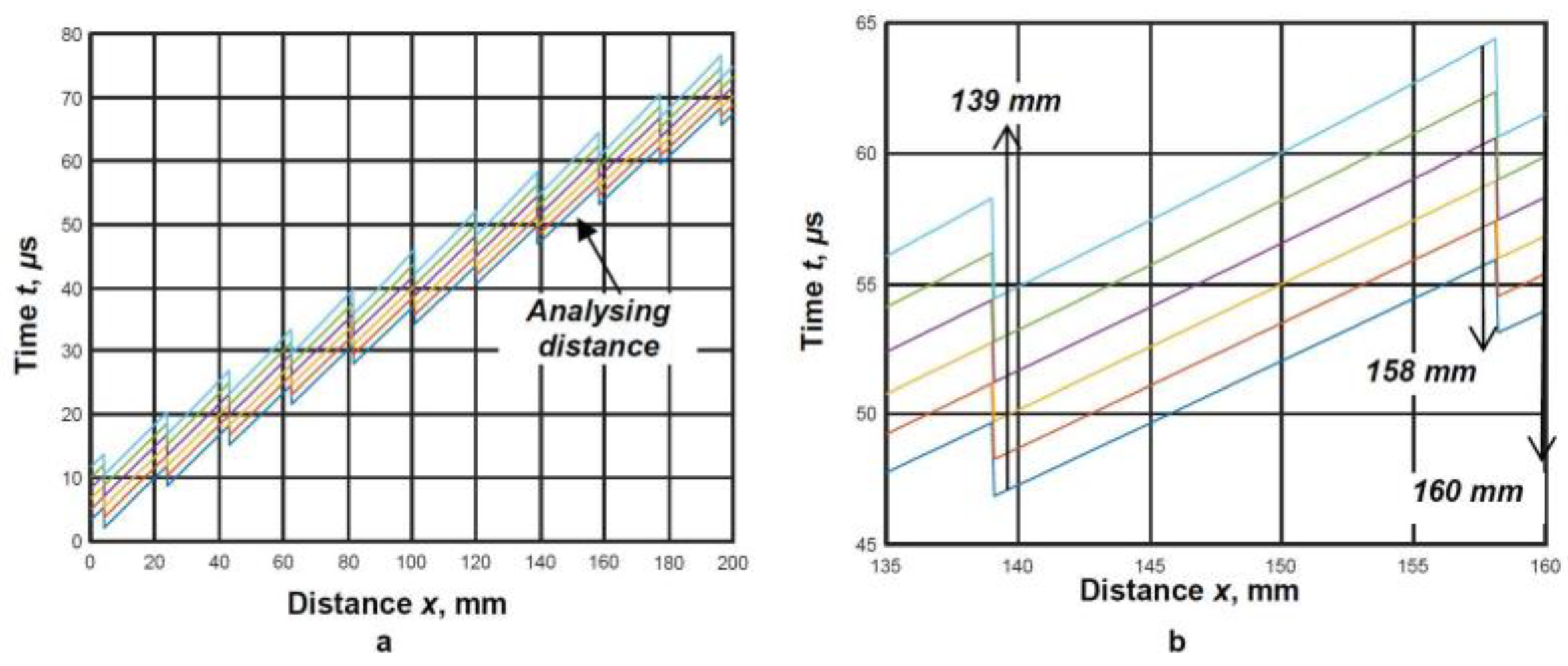 Symmetry 15 01236 g004