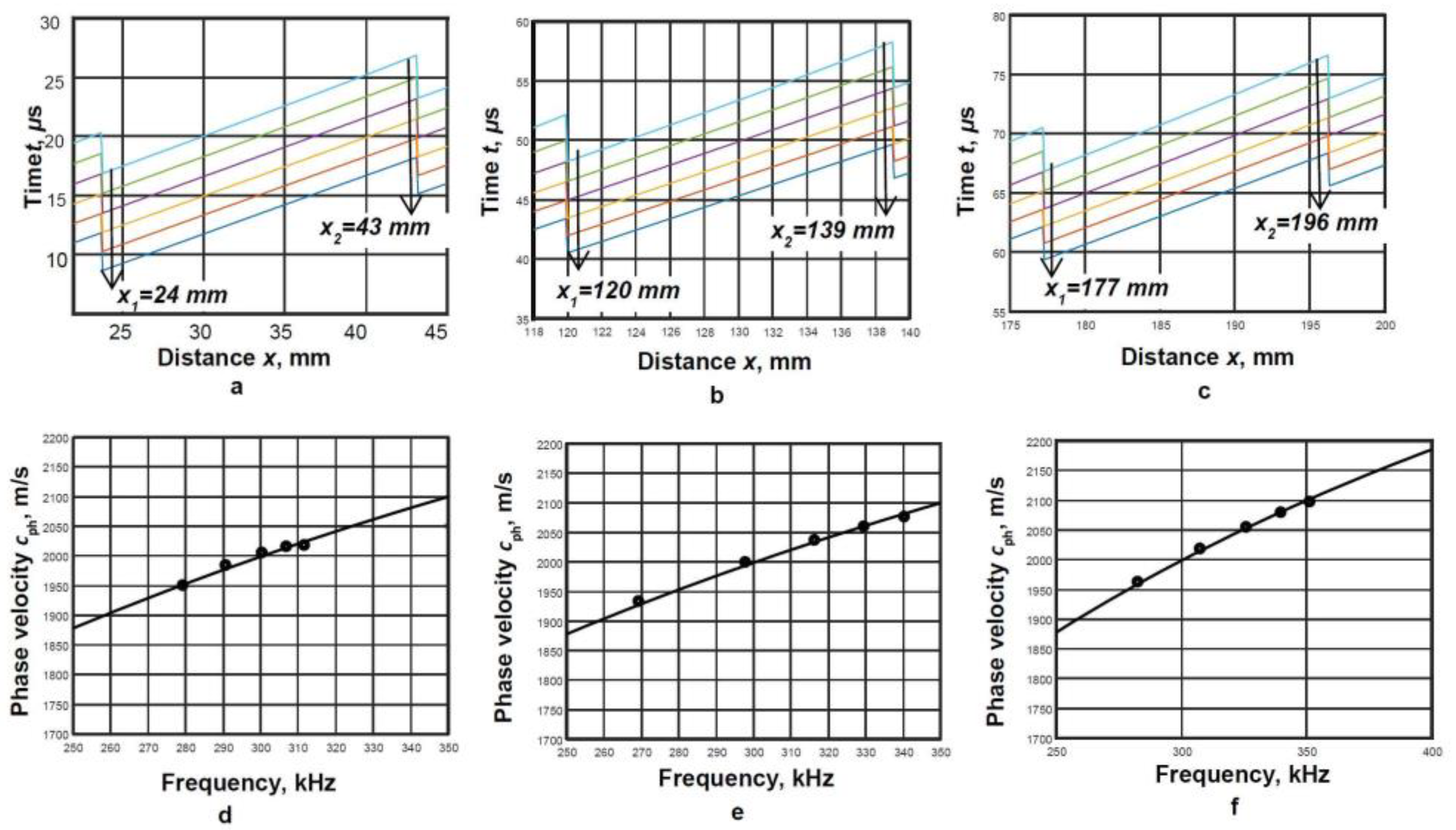 Symmetry 15 01236 g005