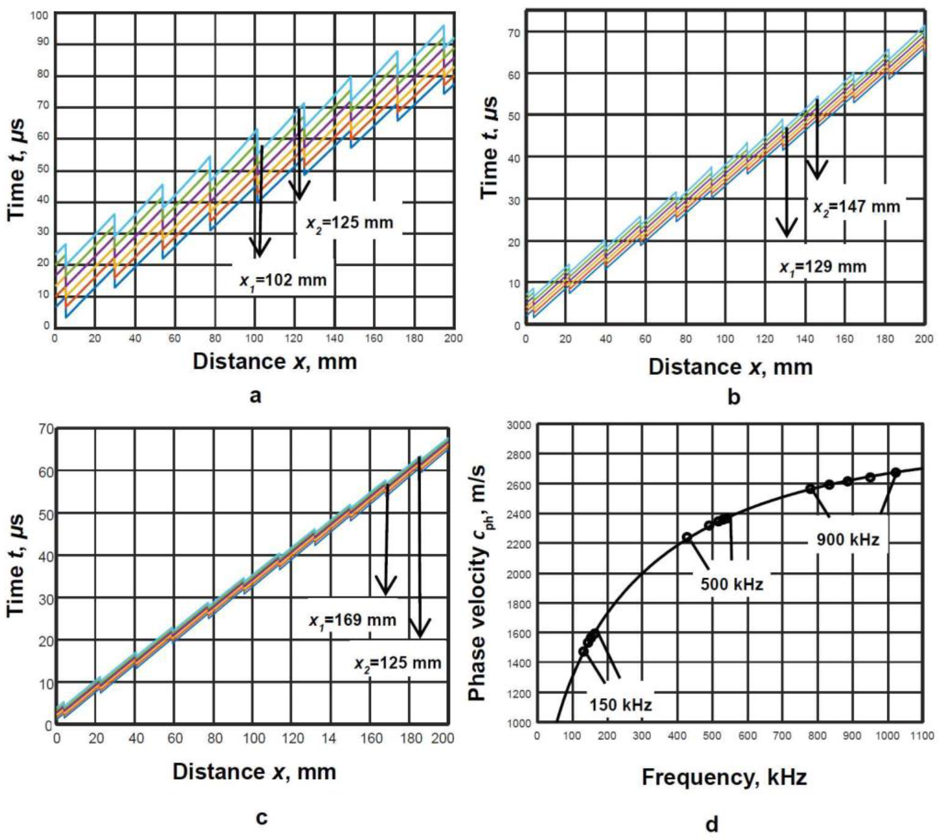 Symmetry 15 01236 g006