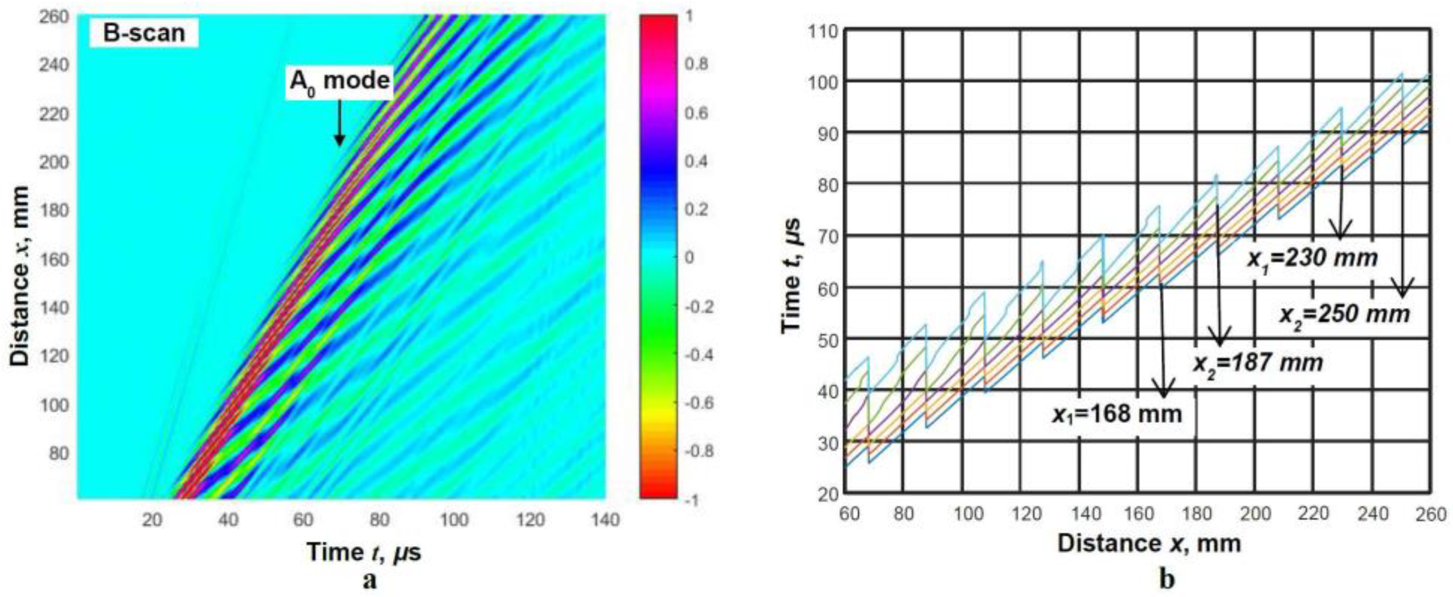 Symmetry 15 01236 g008