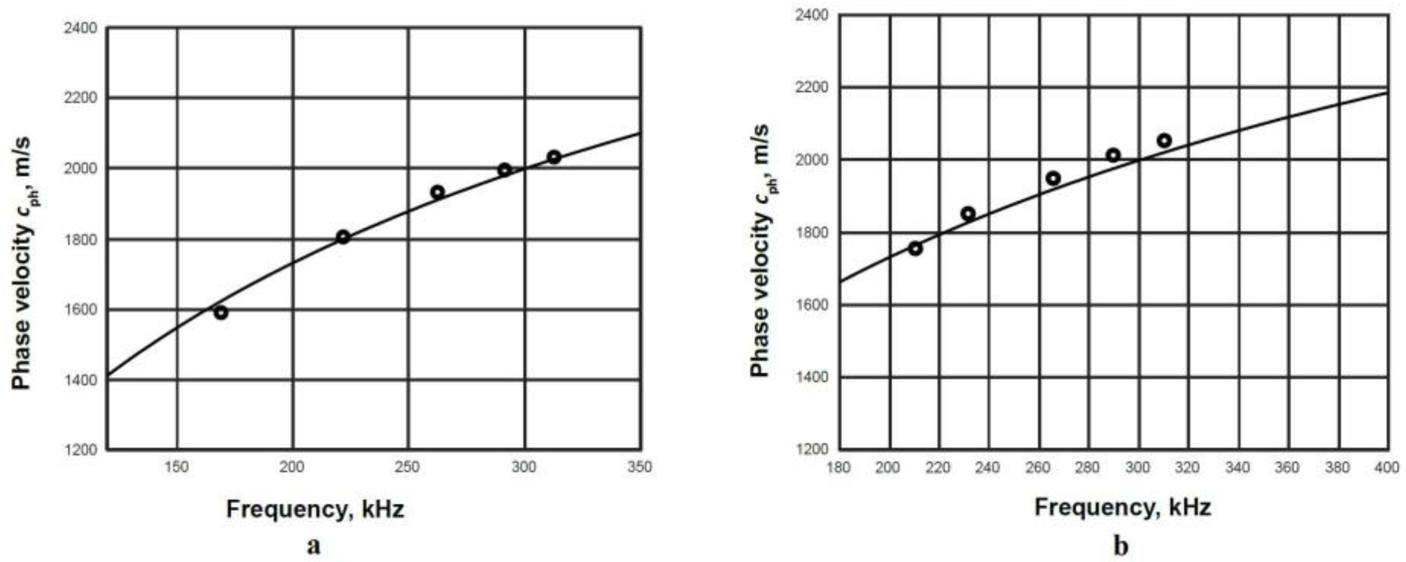 Symmetry 15 01236 g009