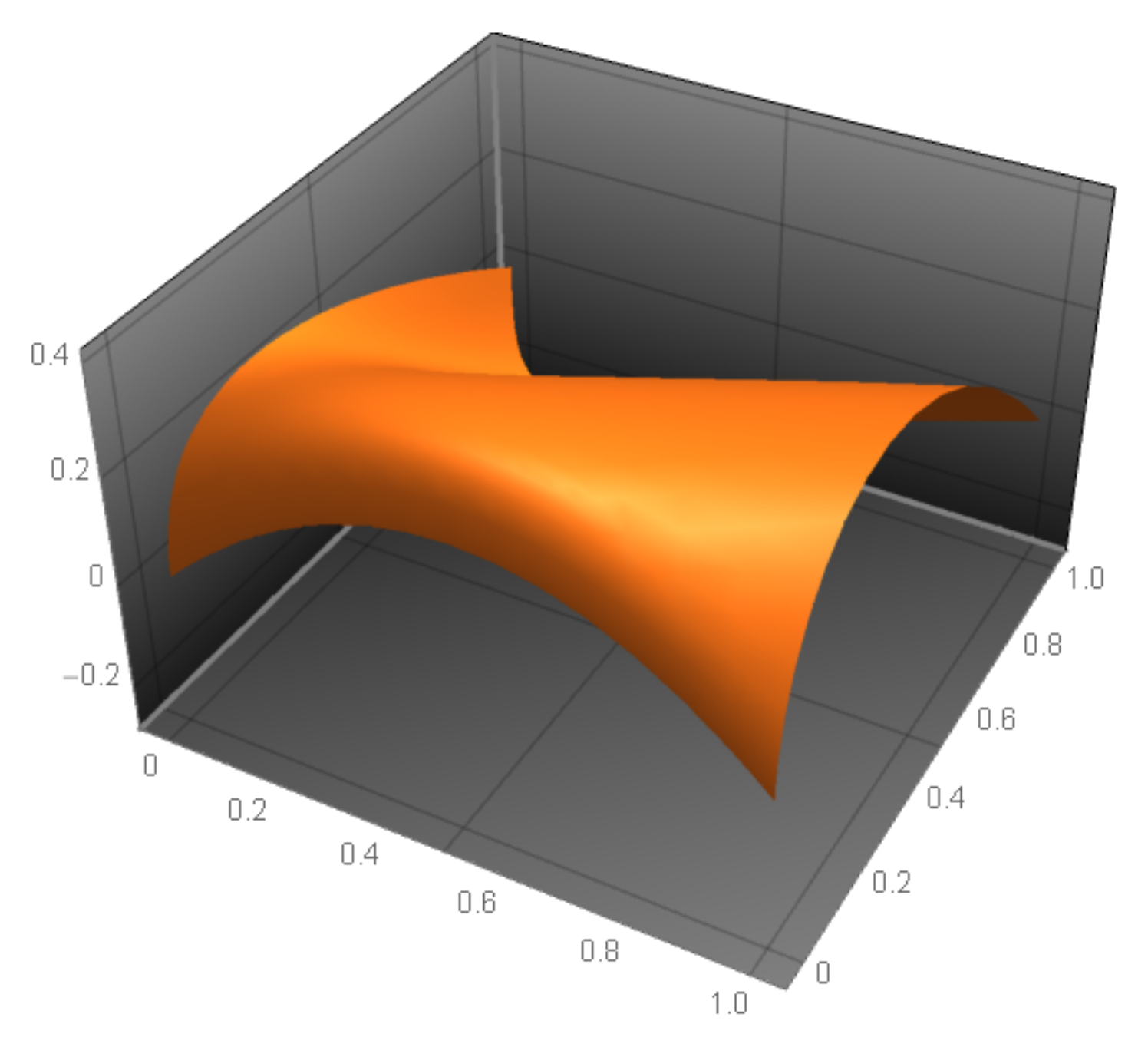 Symmetry 15 01237 g002