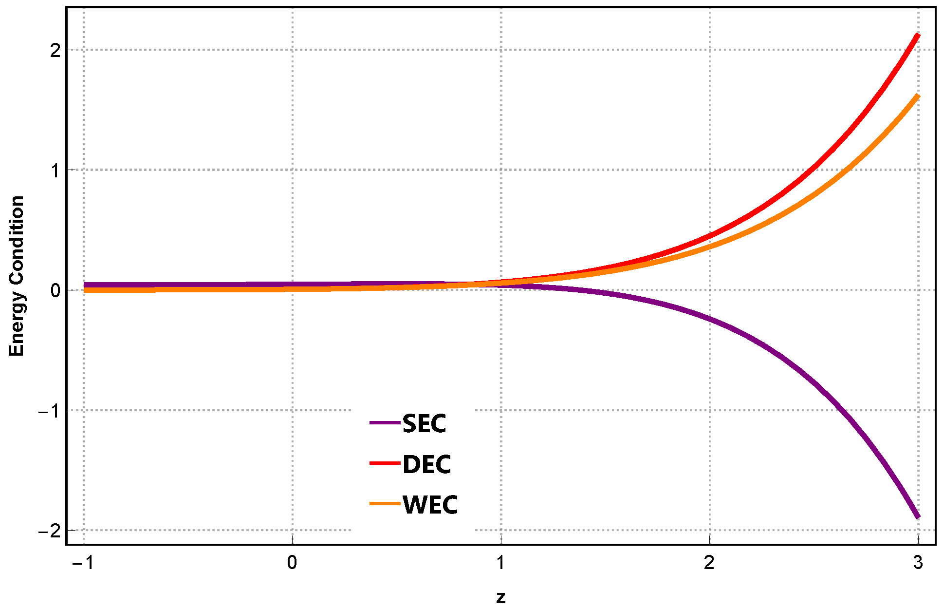 Symmetry 15 01238 g001