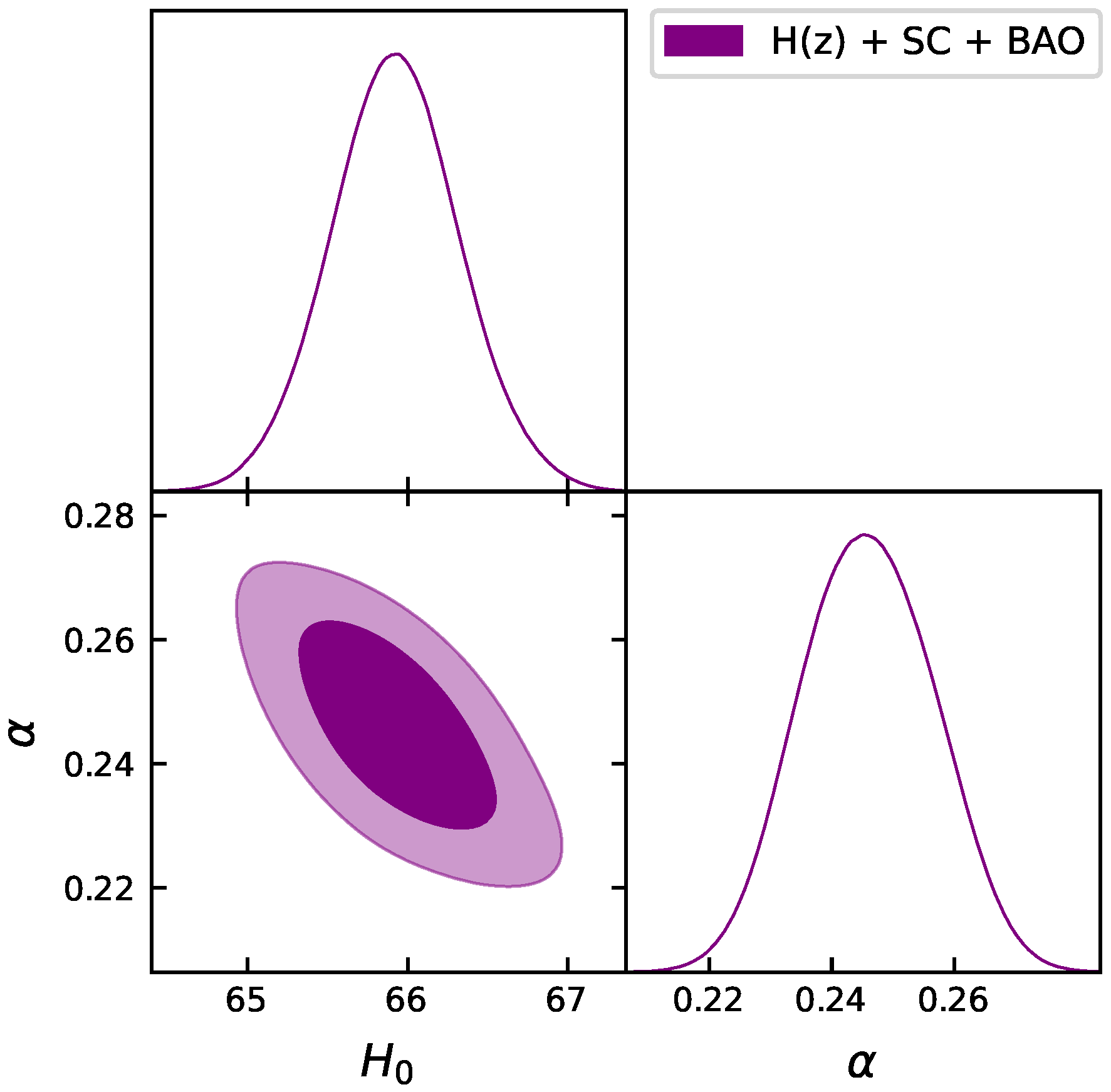 Symmetry 15 01238 g003