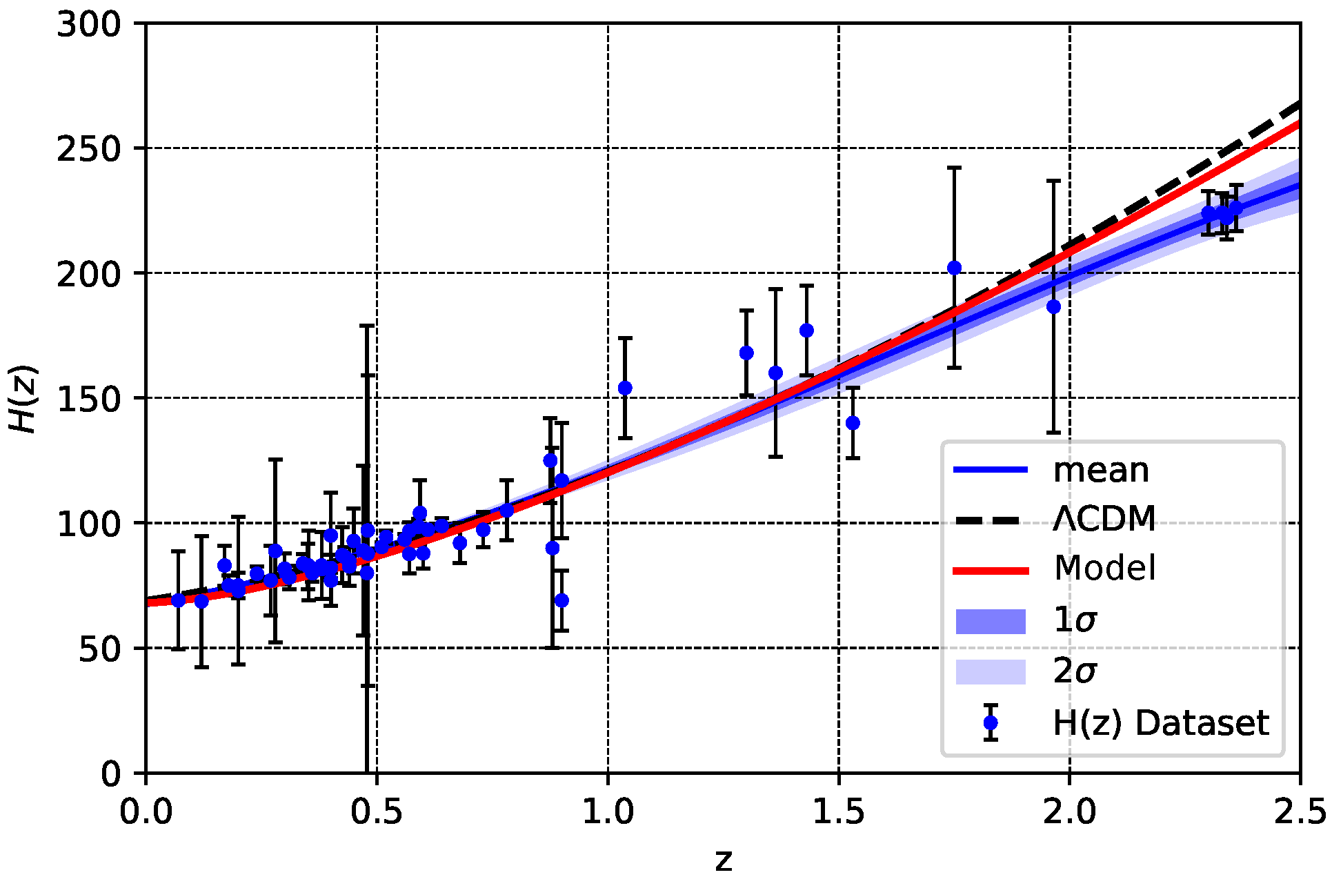 Symmetry 15 01238 g004