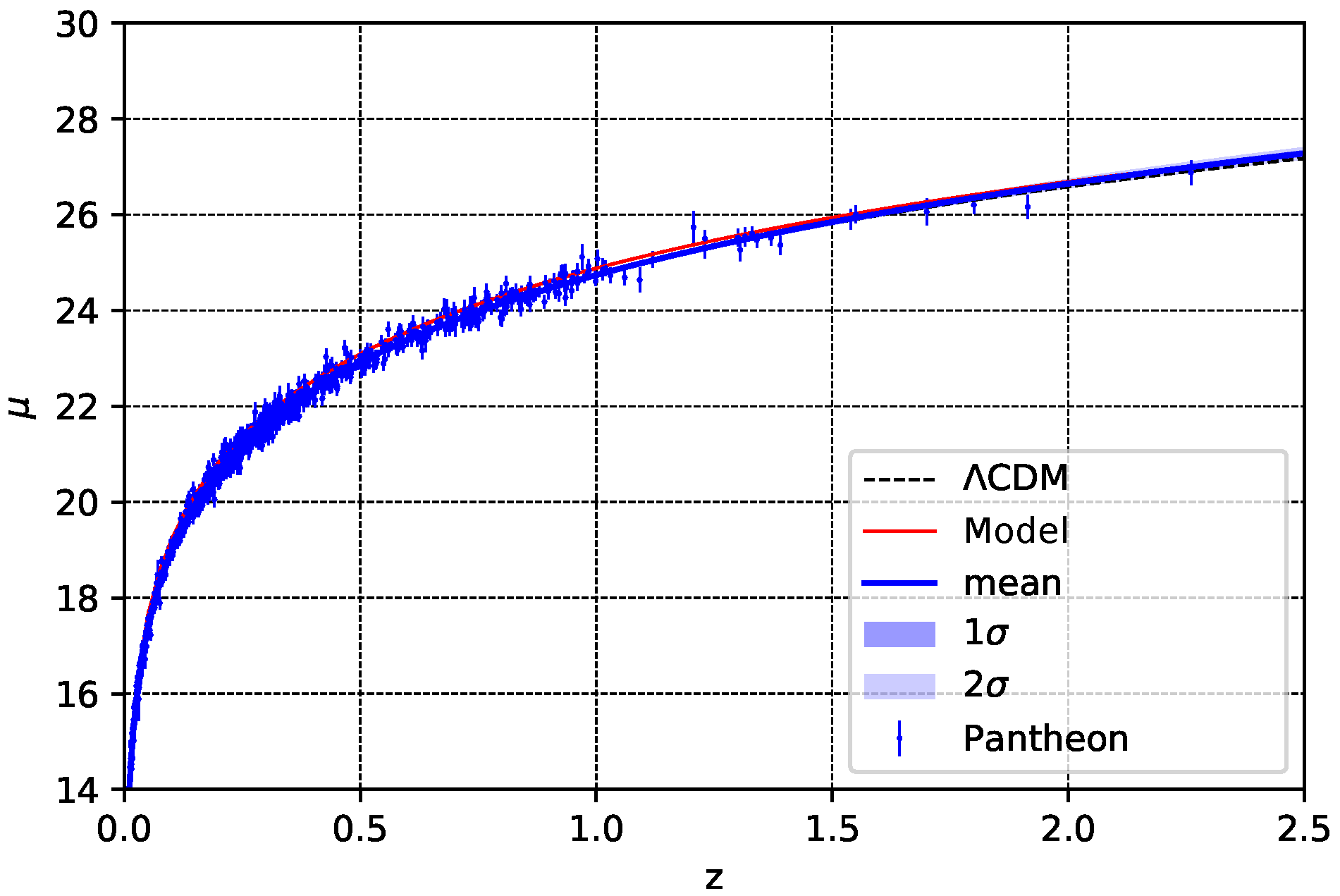 Symmetry 15 01238 g005