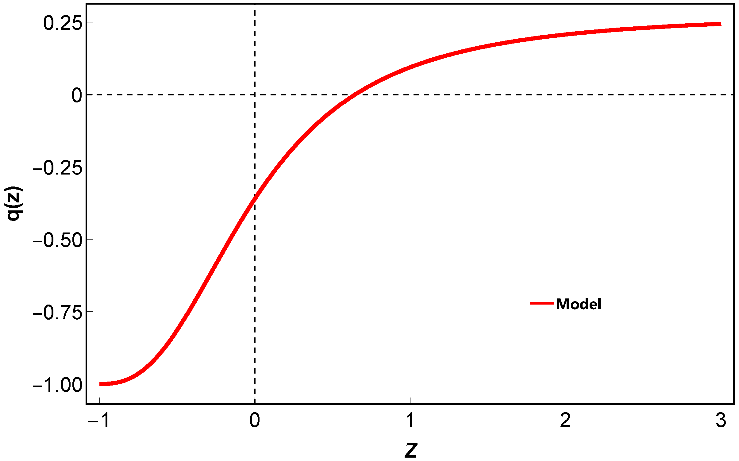 Symmetry 15 01238 g006