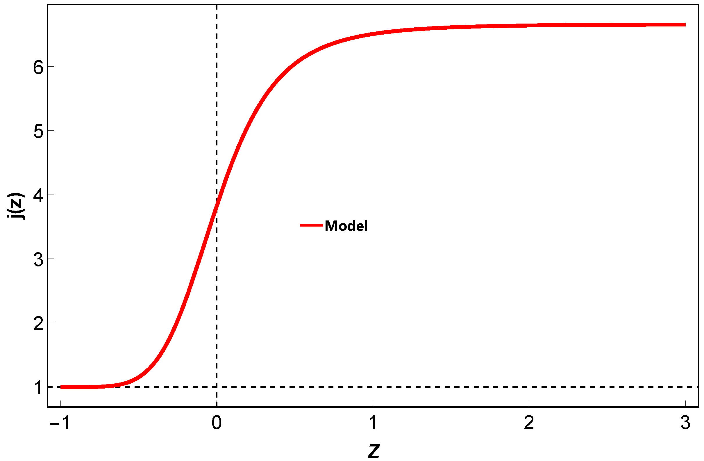 Symmetry 15 01238 g007