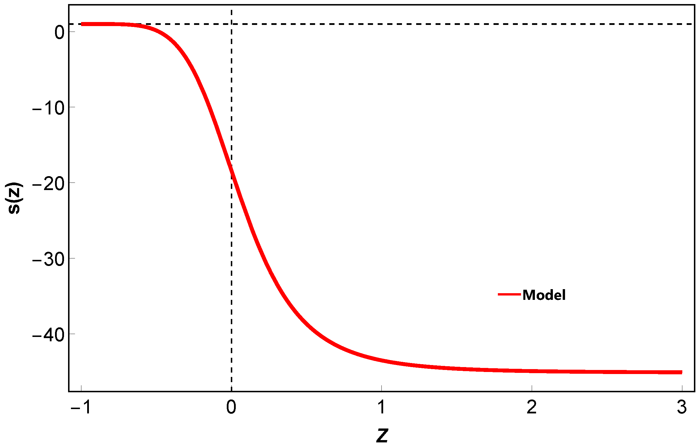 Symmetry 15 01238 g008