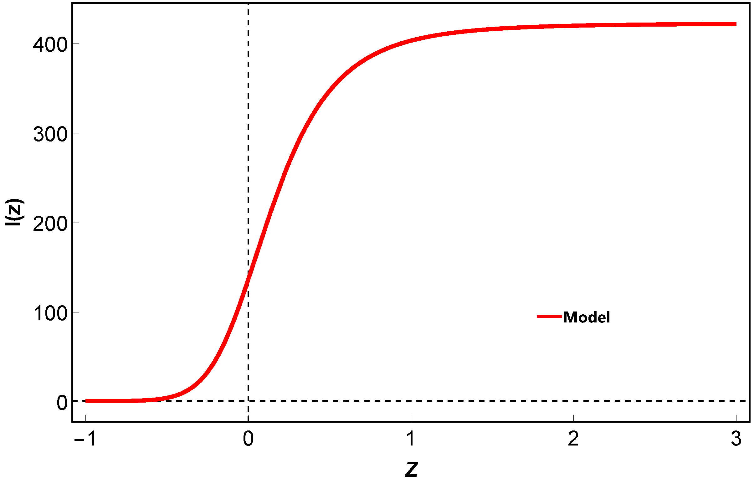 Symmetry 15 01238 g009