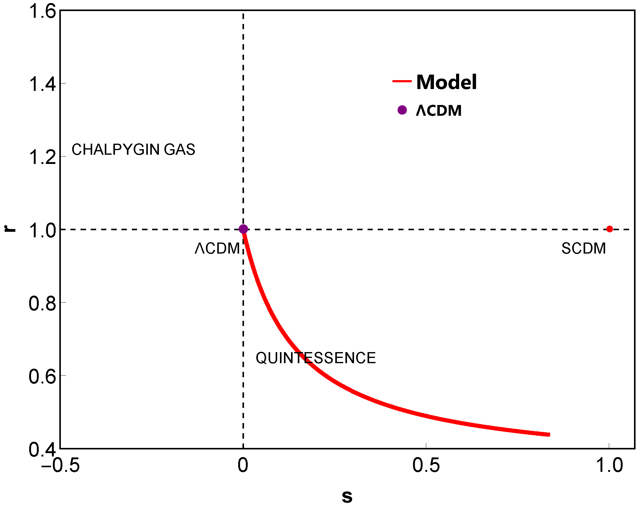 Symmetry 15 01238 g010