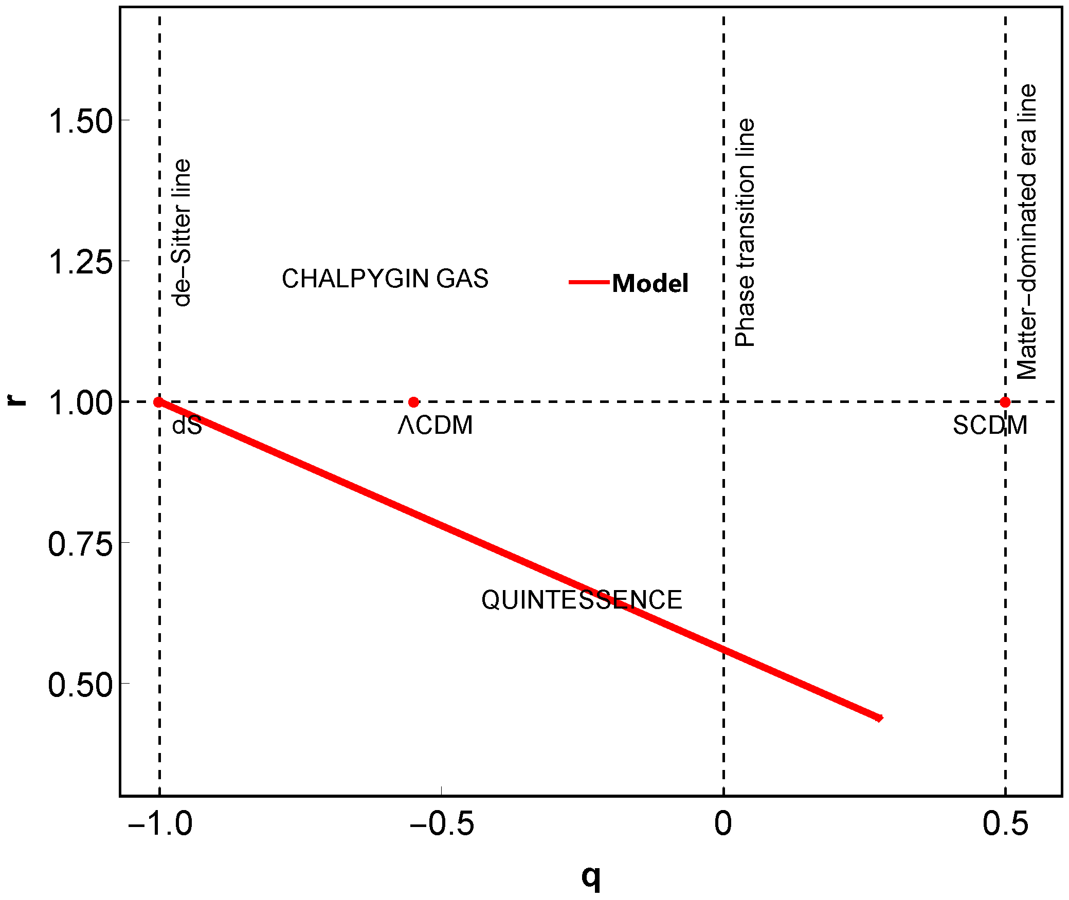 Symmetry 15 01238 g011