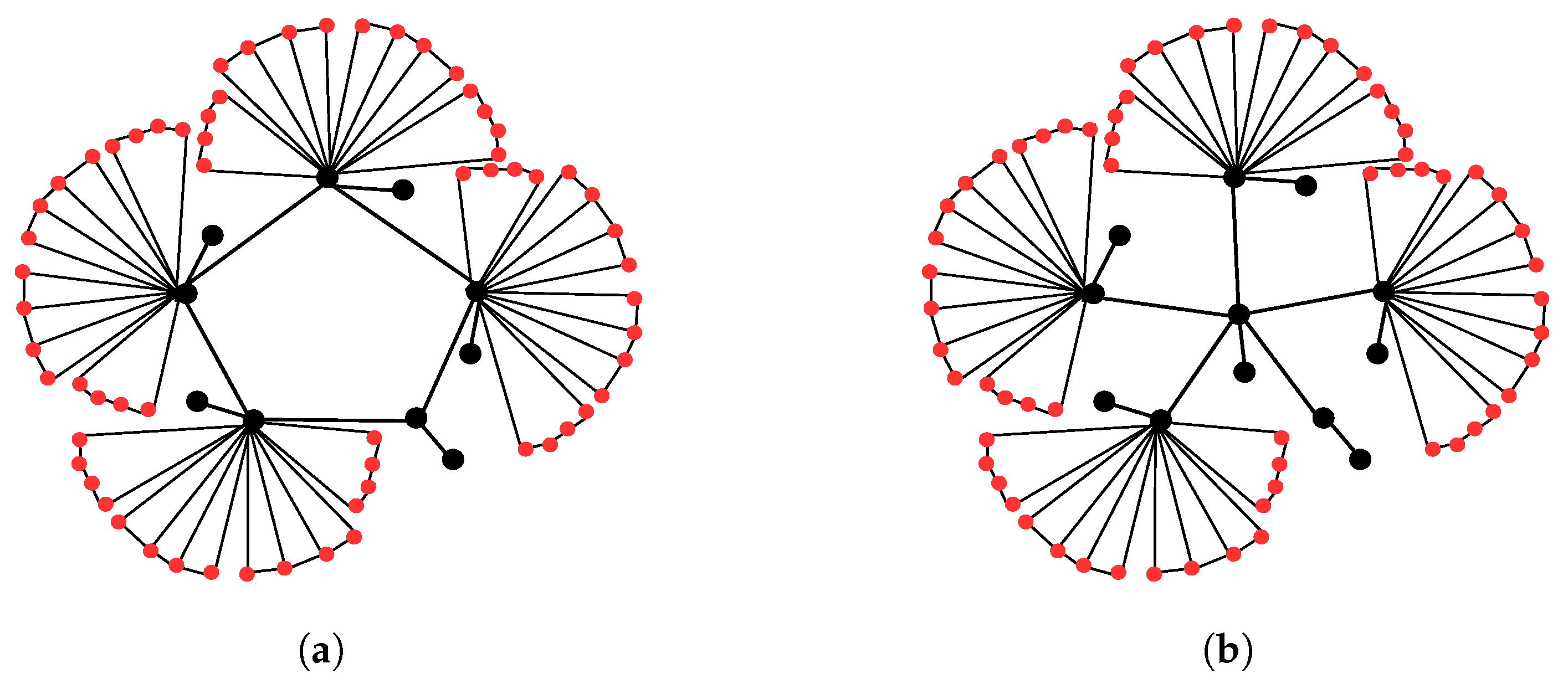 Symmetry 15 01240 g009