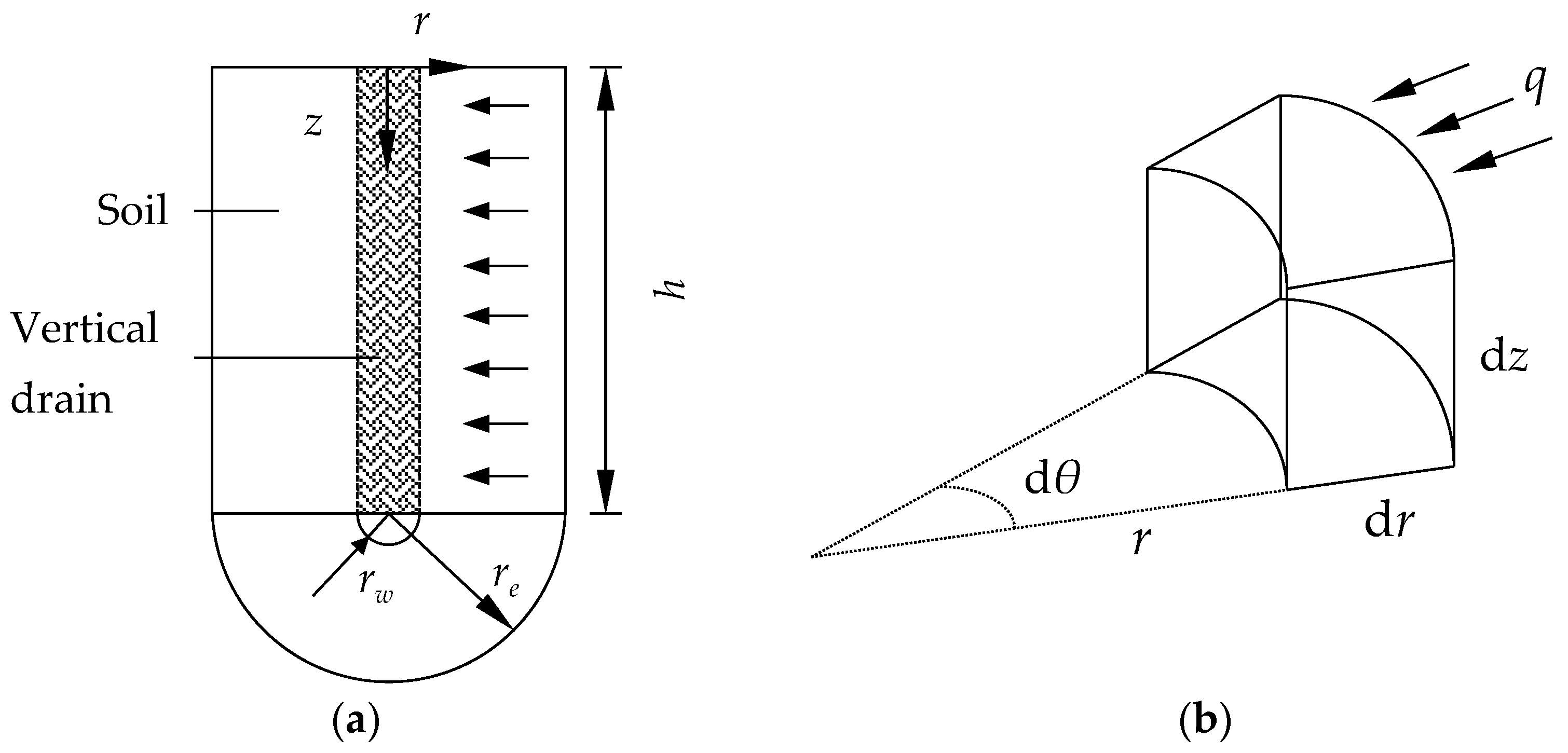 Symmetry 15 01245 g001