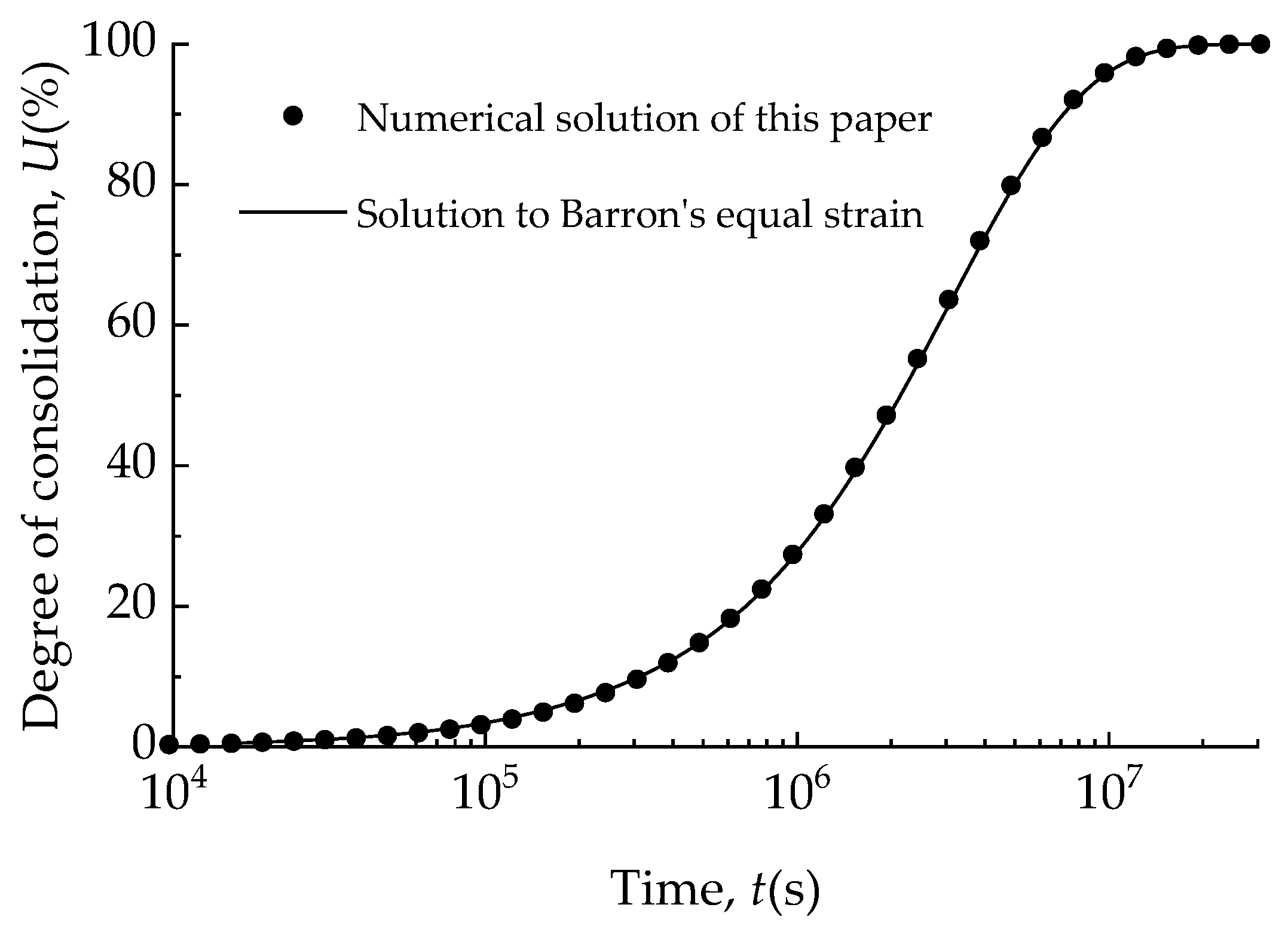 Symmetry 15 01245 g004