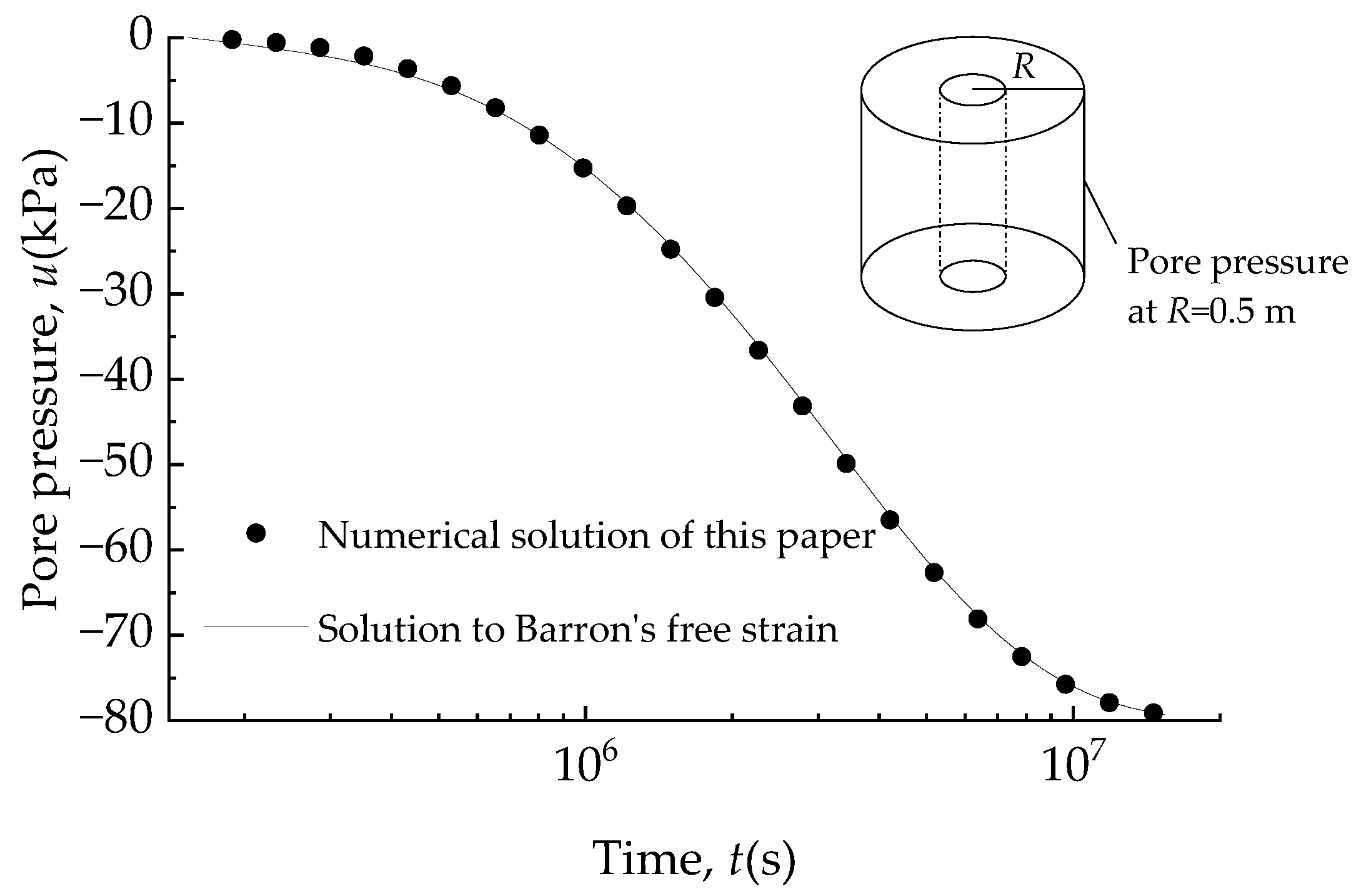 Symmetry 15 01245 g005