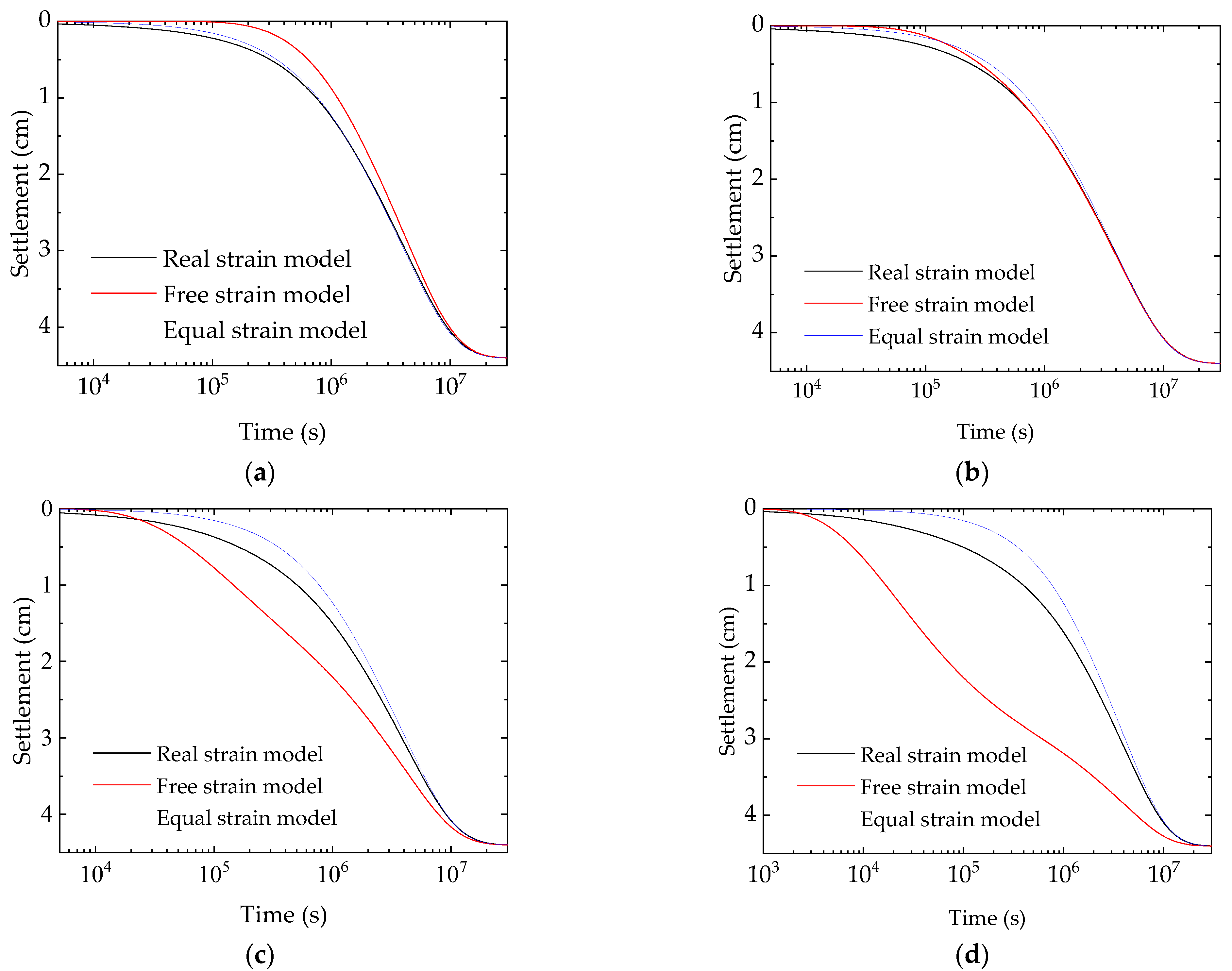 Symmetry 15 01245 g007