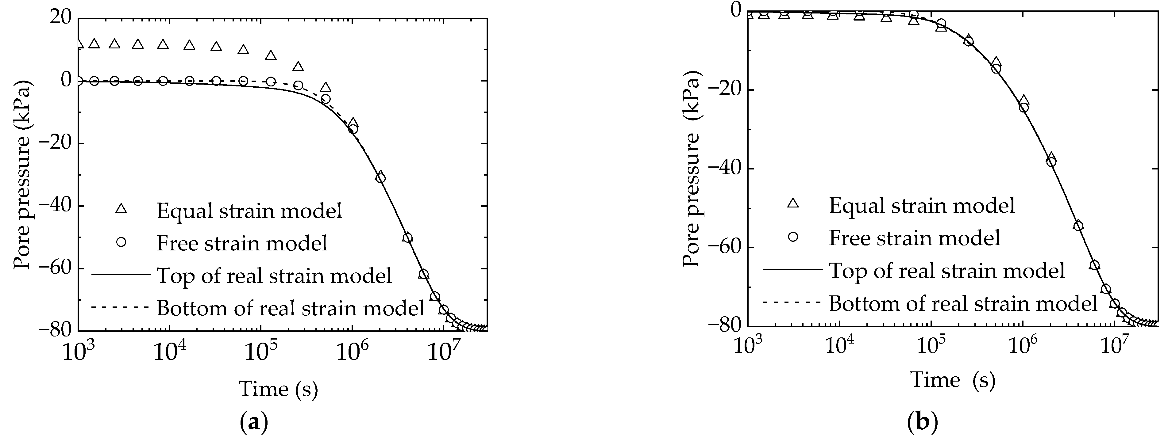 Symmetry 15 01245 g009a