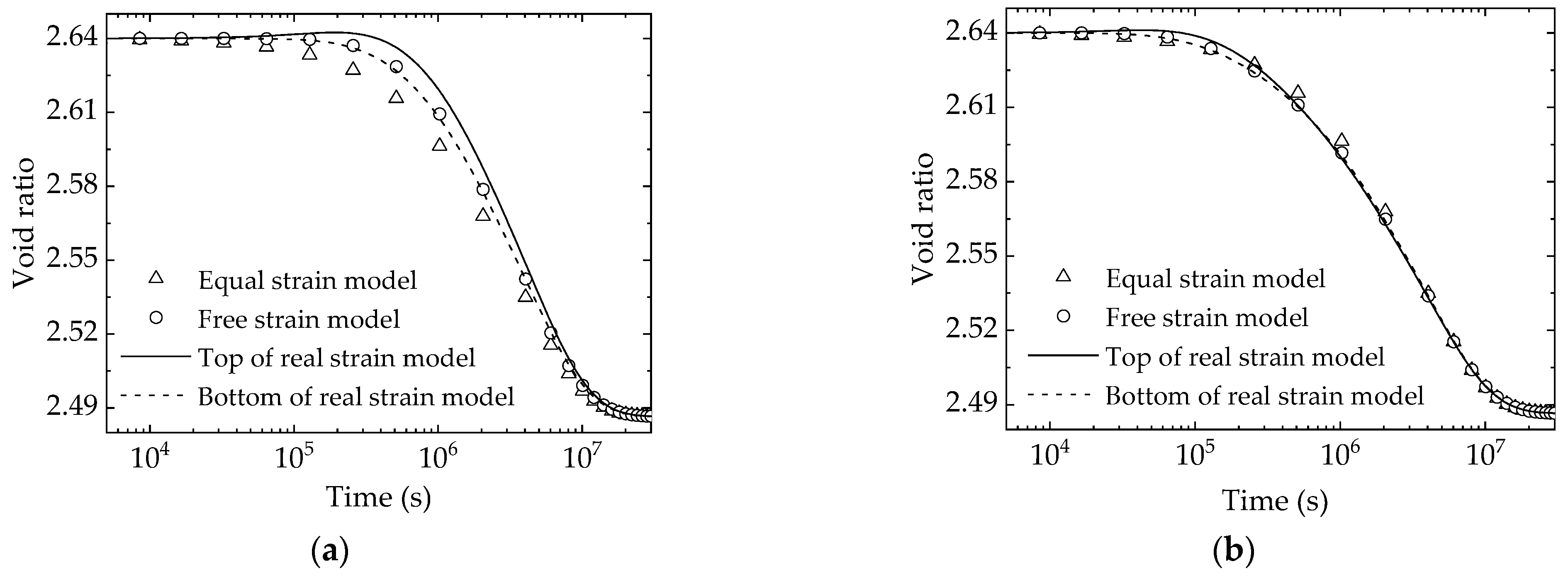 Symmetry 15 01245 g010a