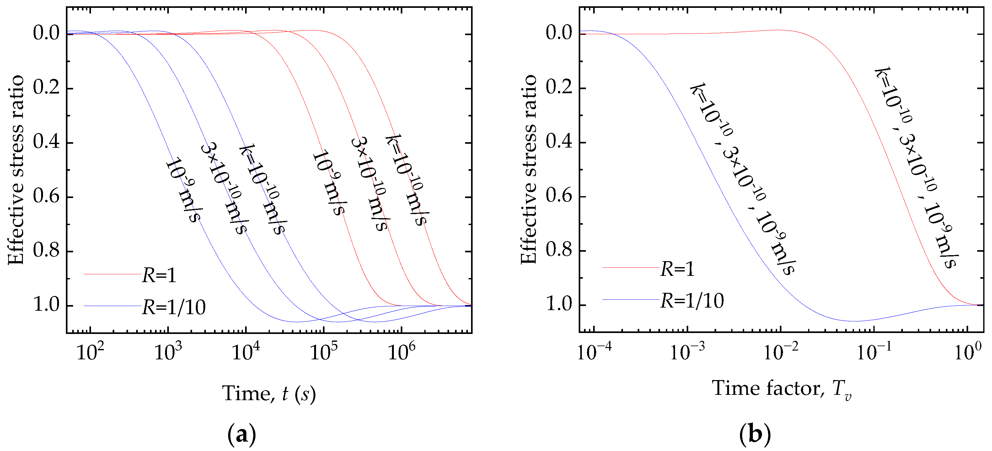 Symmetry 15 01245 g014