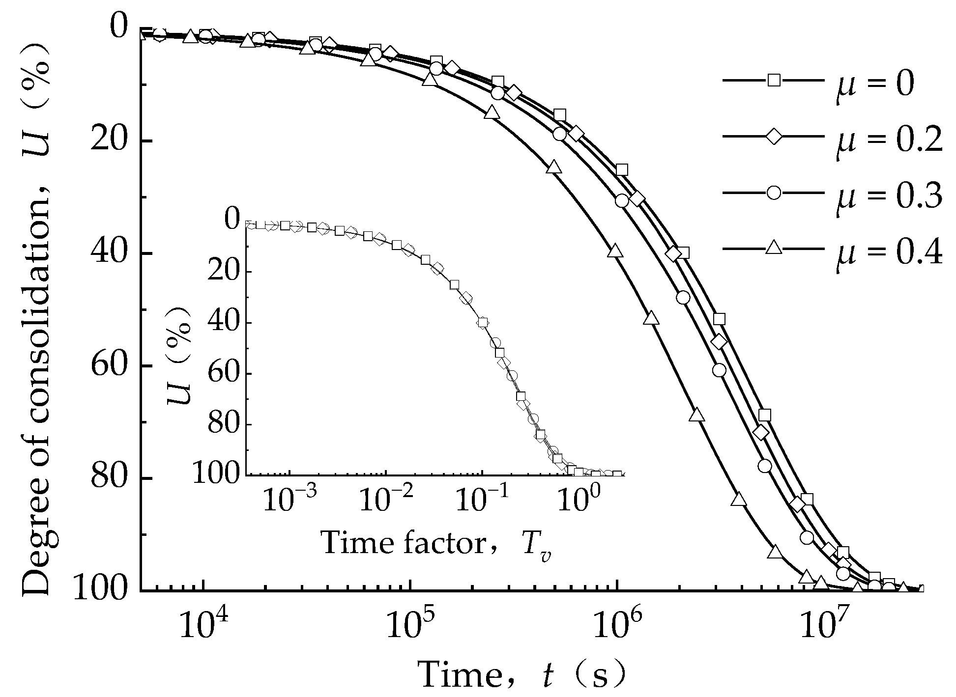 Symmetry 15 01245 g015