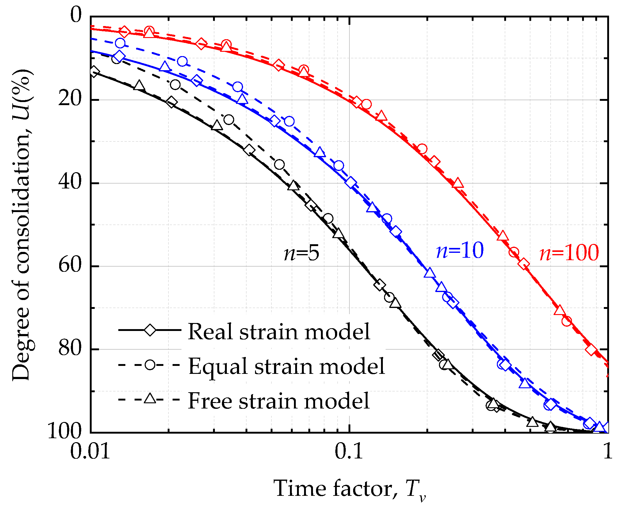 Symmetry 15 01245 g017