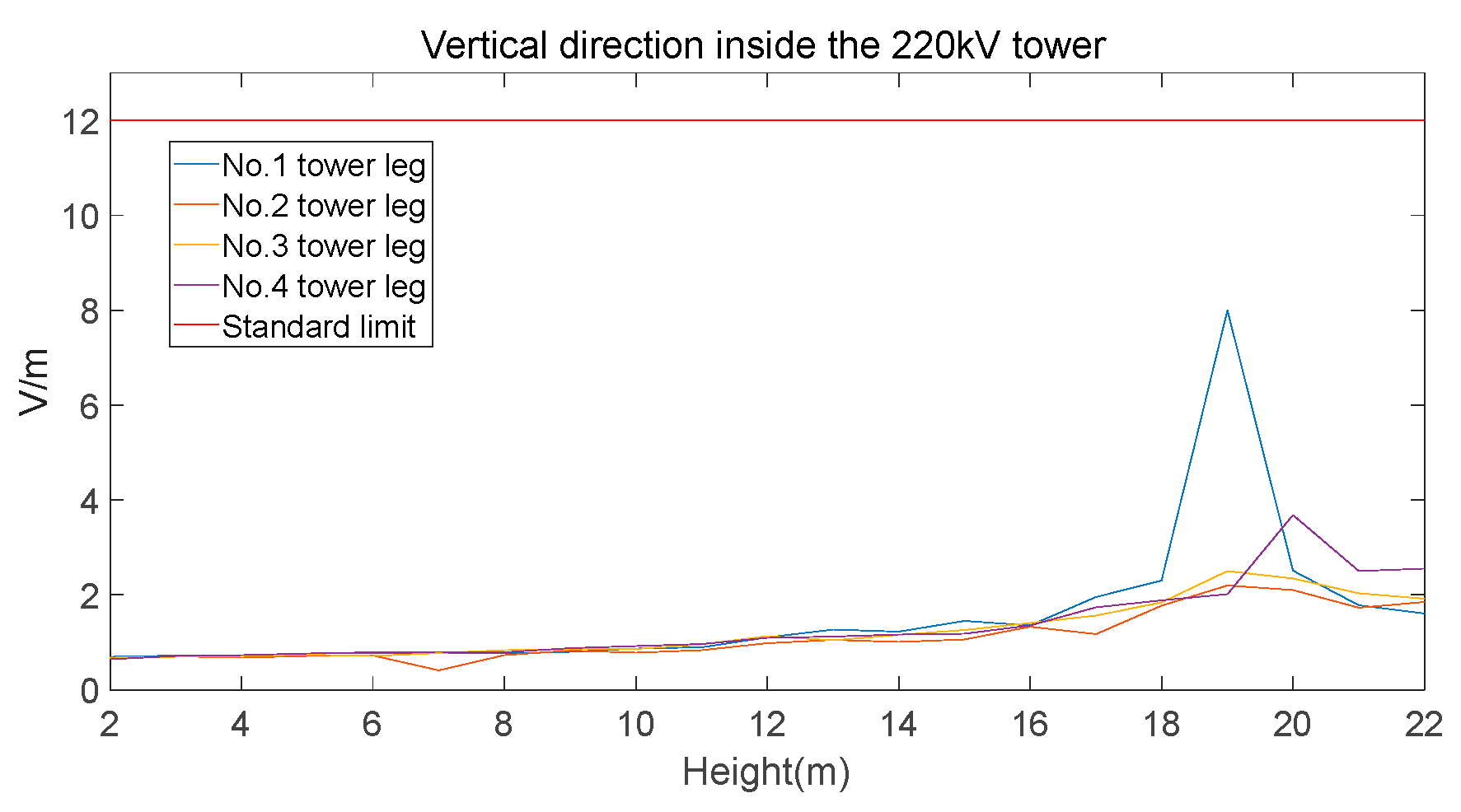 Symmetry 15 01252 g005 Symmetry 15 01252 g005