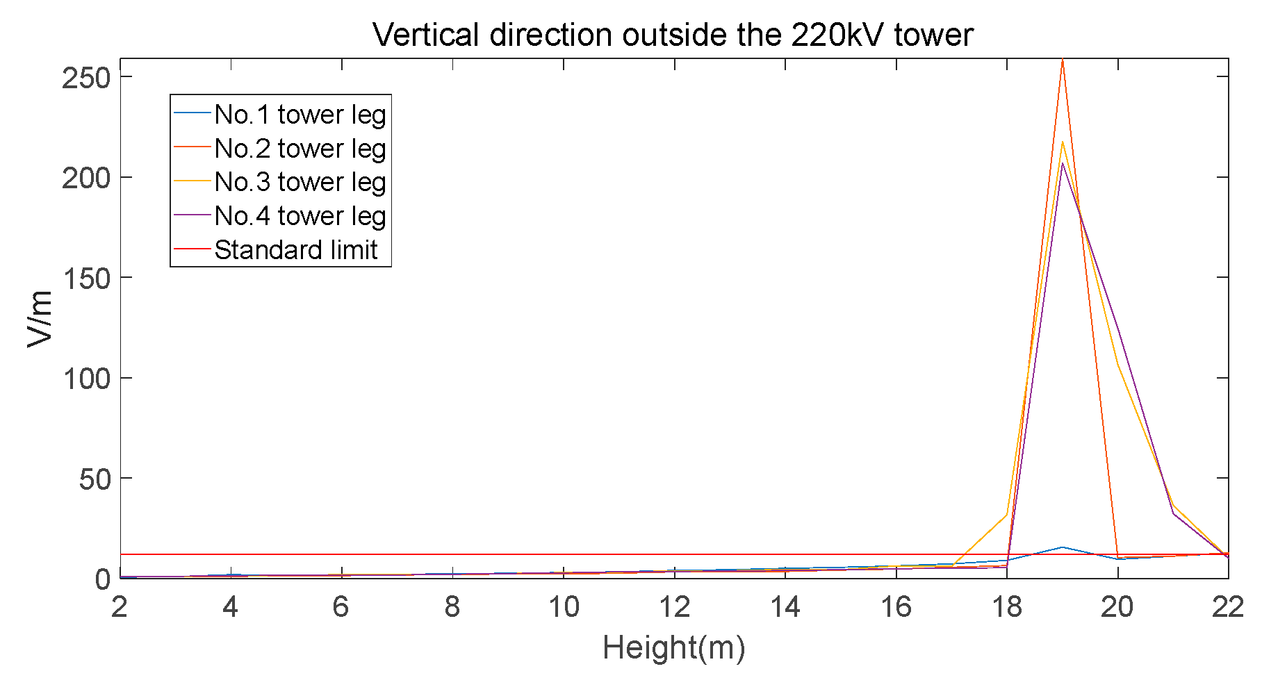 Symmetry 15 01252 g006 Symmetry 15 01252 g006