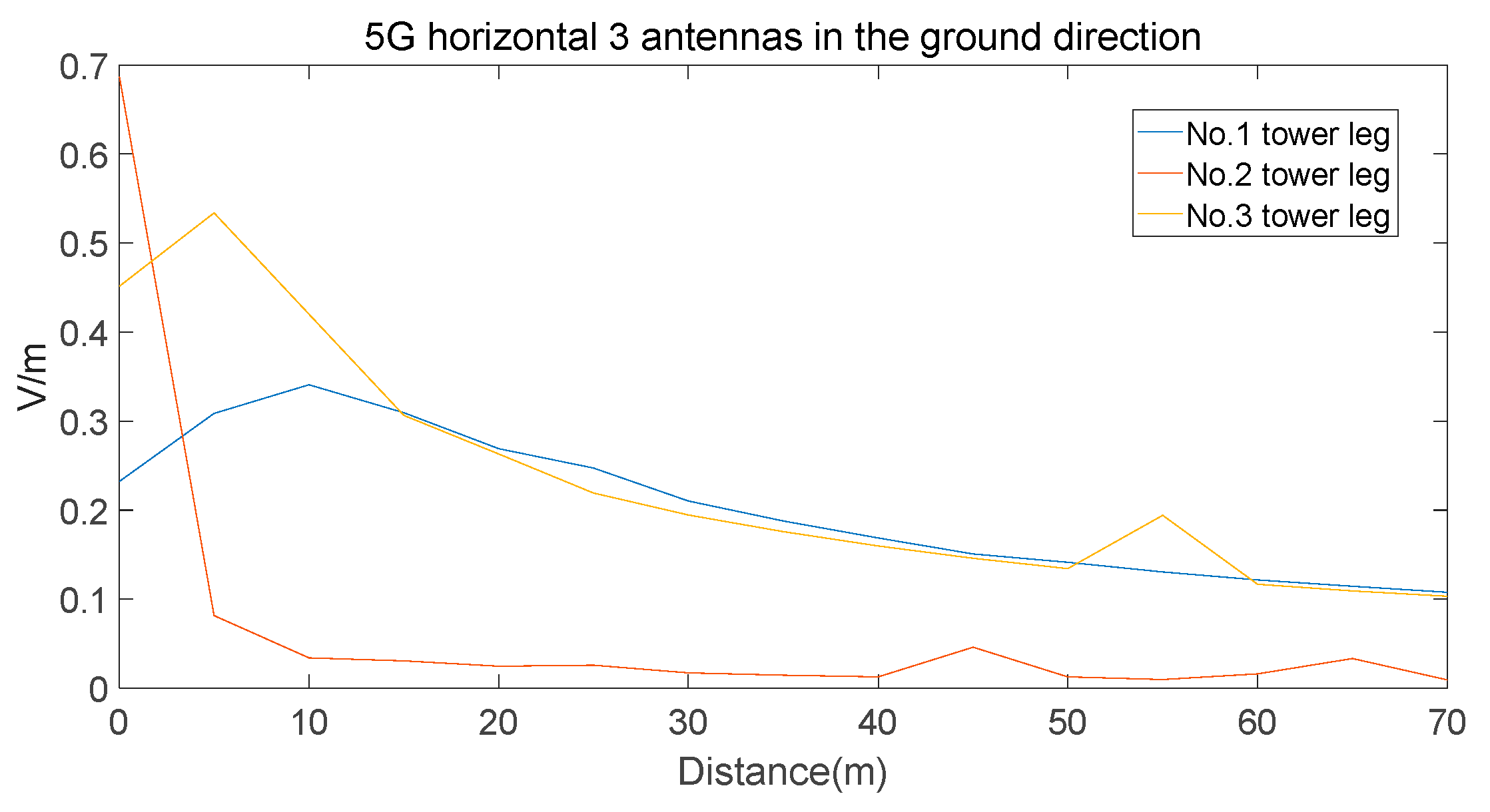 Symmetry 15 01252 g014 Symmetry 15 01252 g014