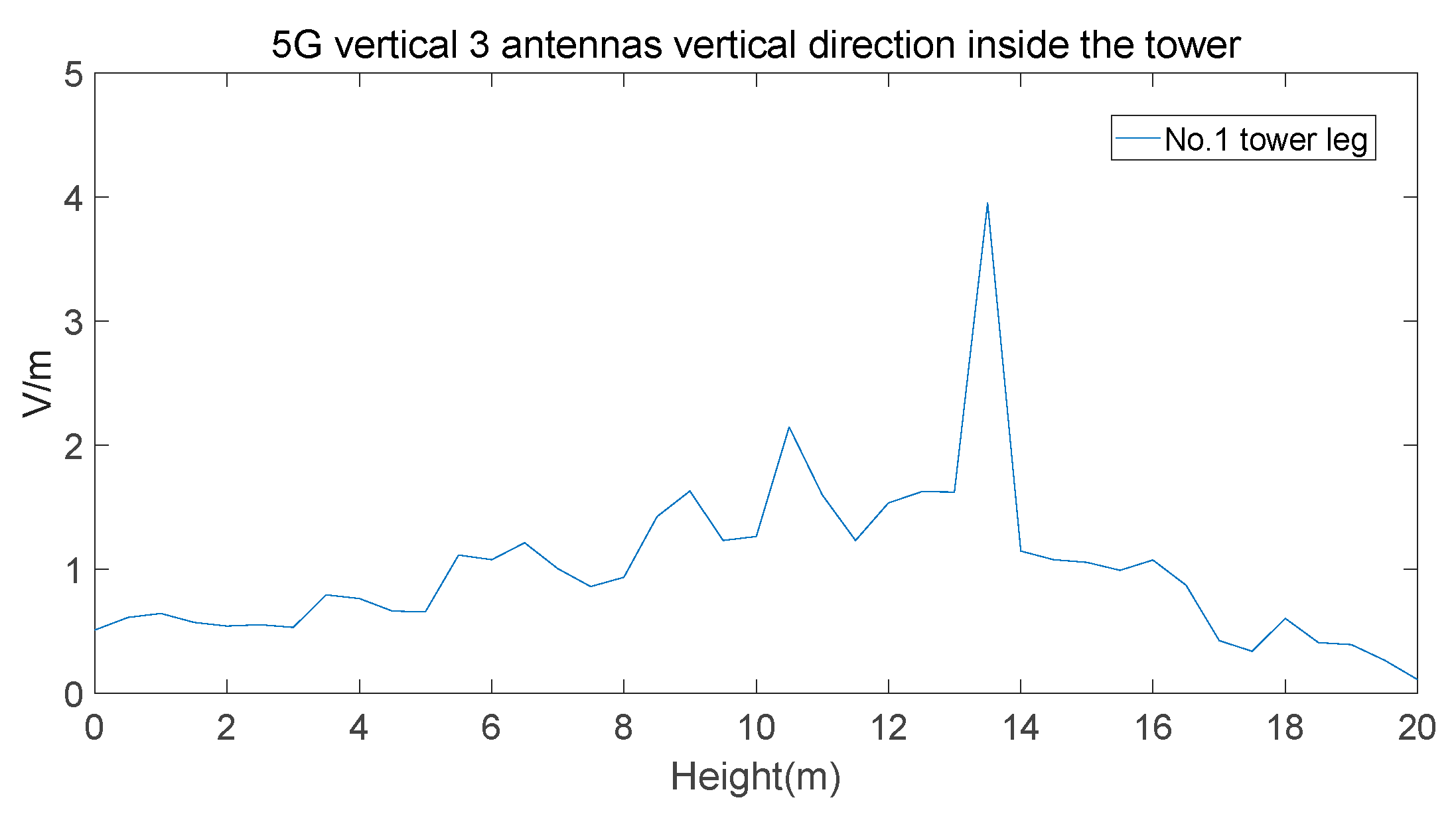 Symmetry 15 01252 g016 Symmetry 15 01252 g016