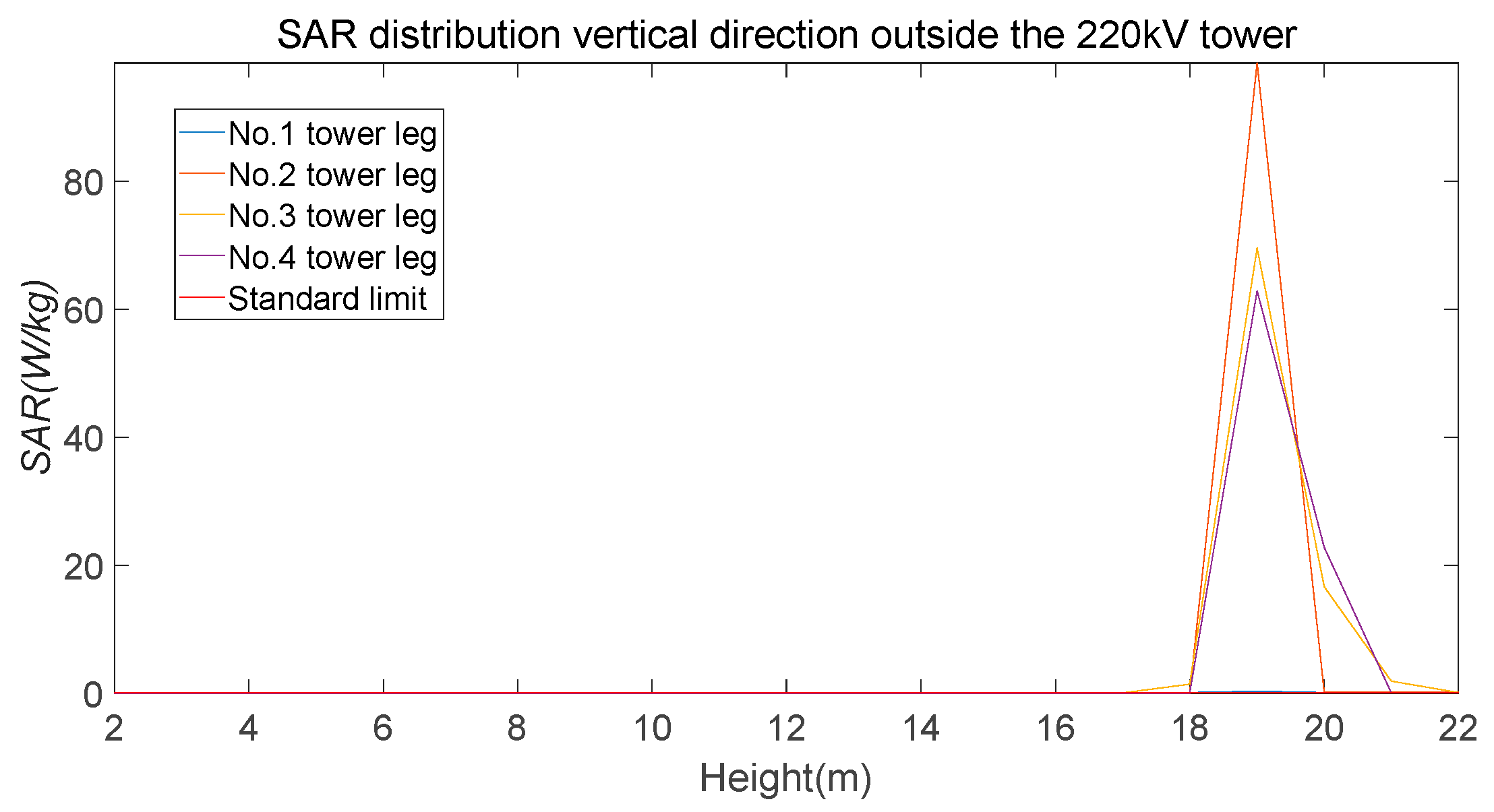 Symmetry 15 01252 g020 Symmetry 15 01252 g020