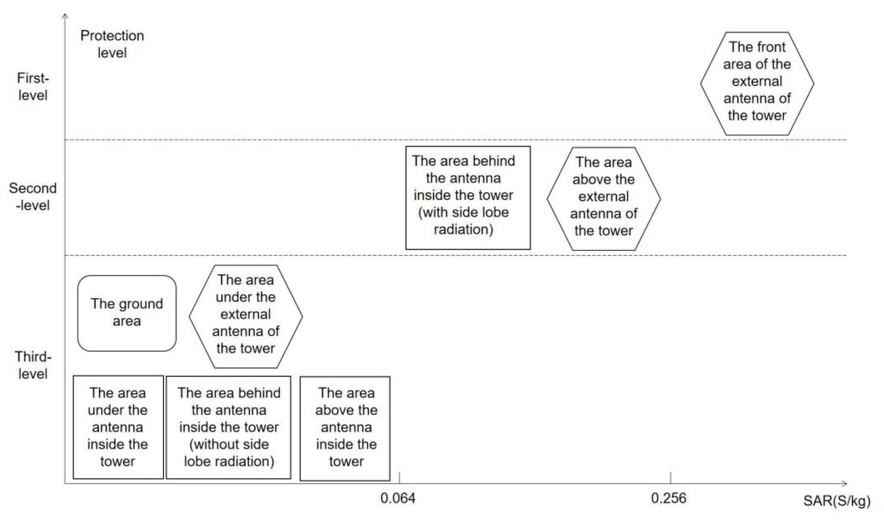 Symmetry 15 01252 g022 Symmetry 15 01252 g022