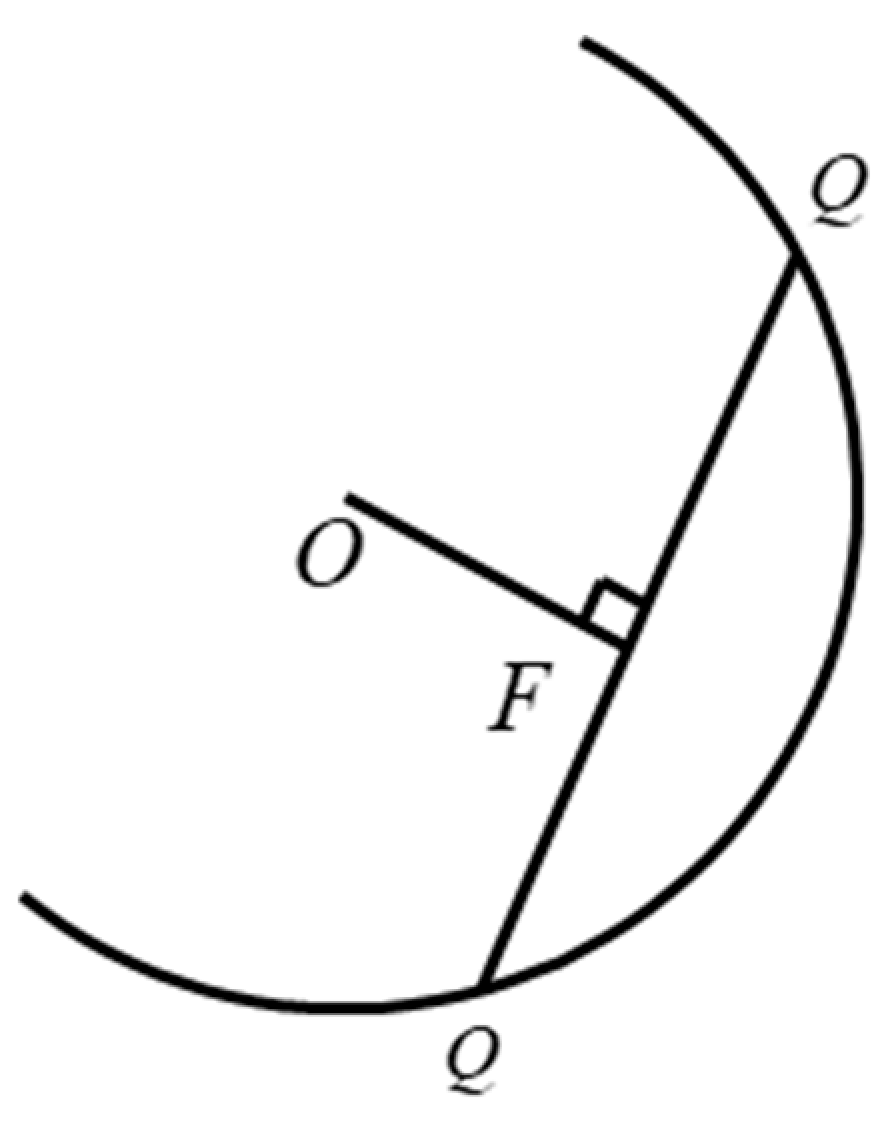 Symmetry 15 01255 g004