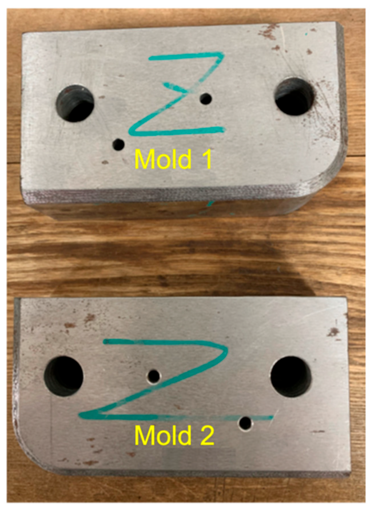Symmetry 15 01255 g005