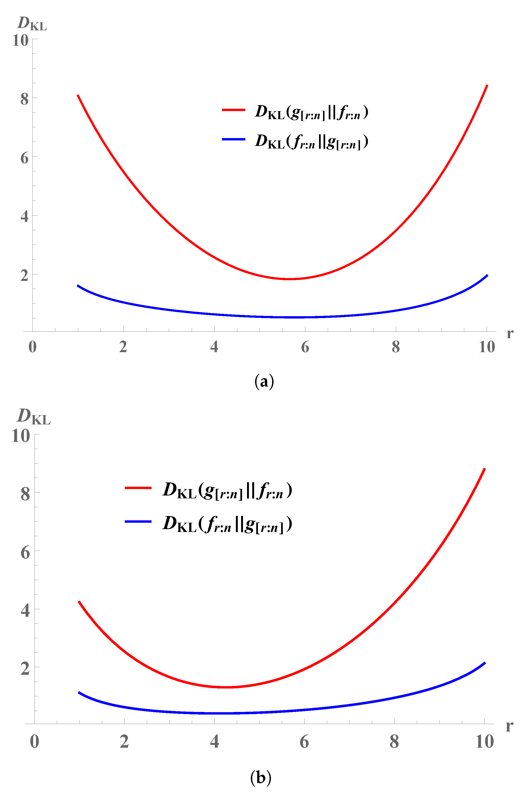 Symmetry 15 01257 g001