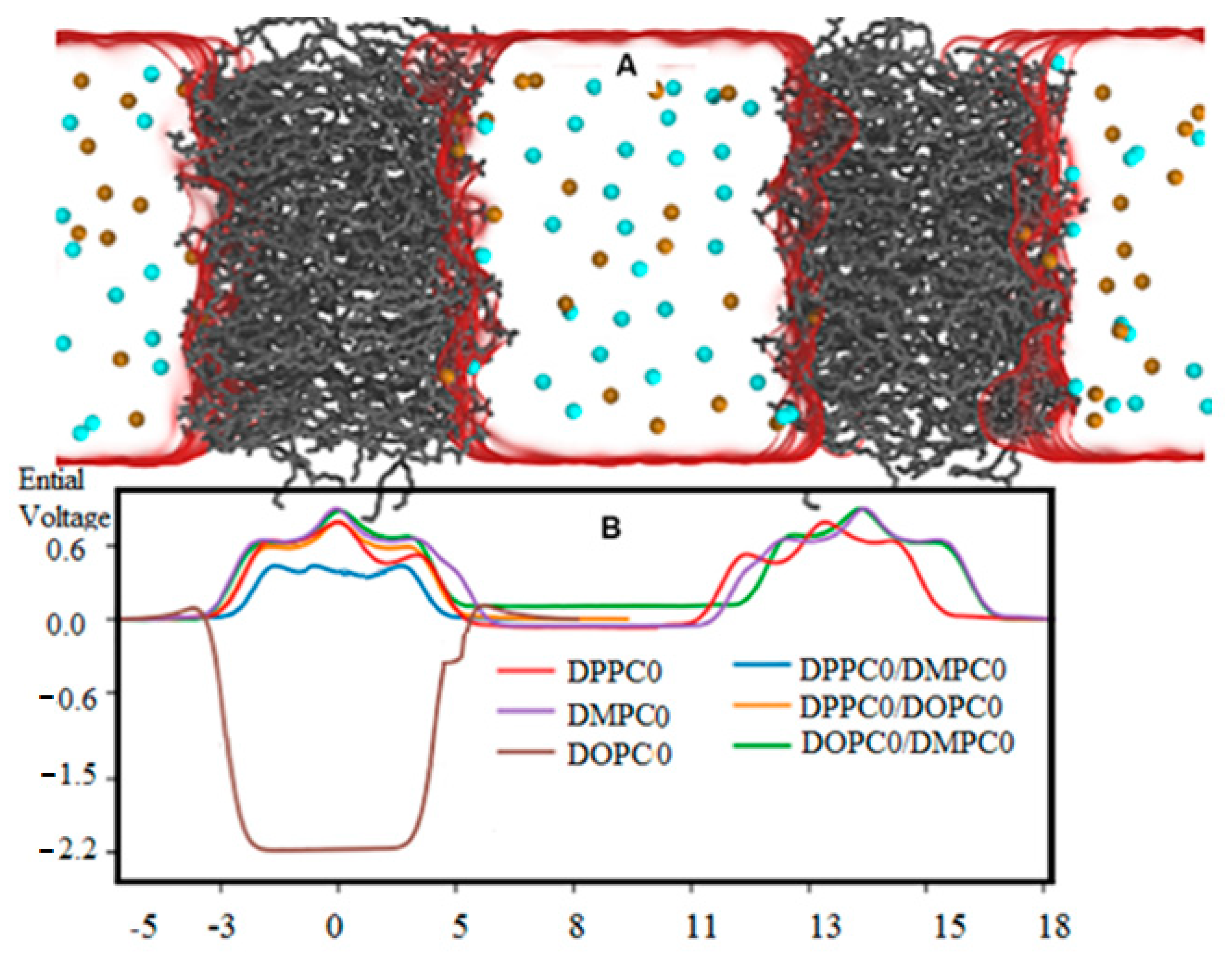 Symmetry 15 01259 g007