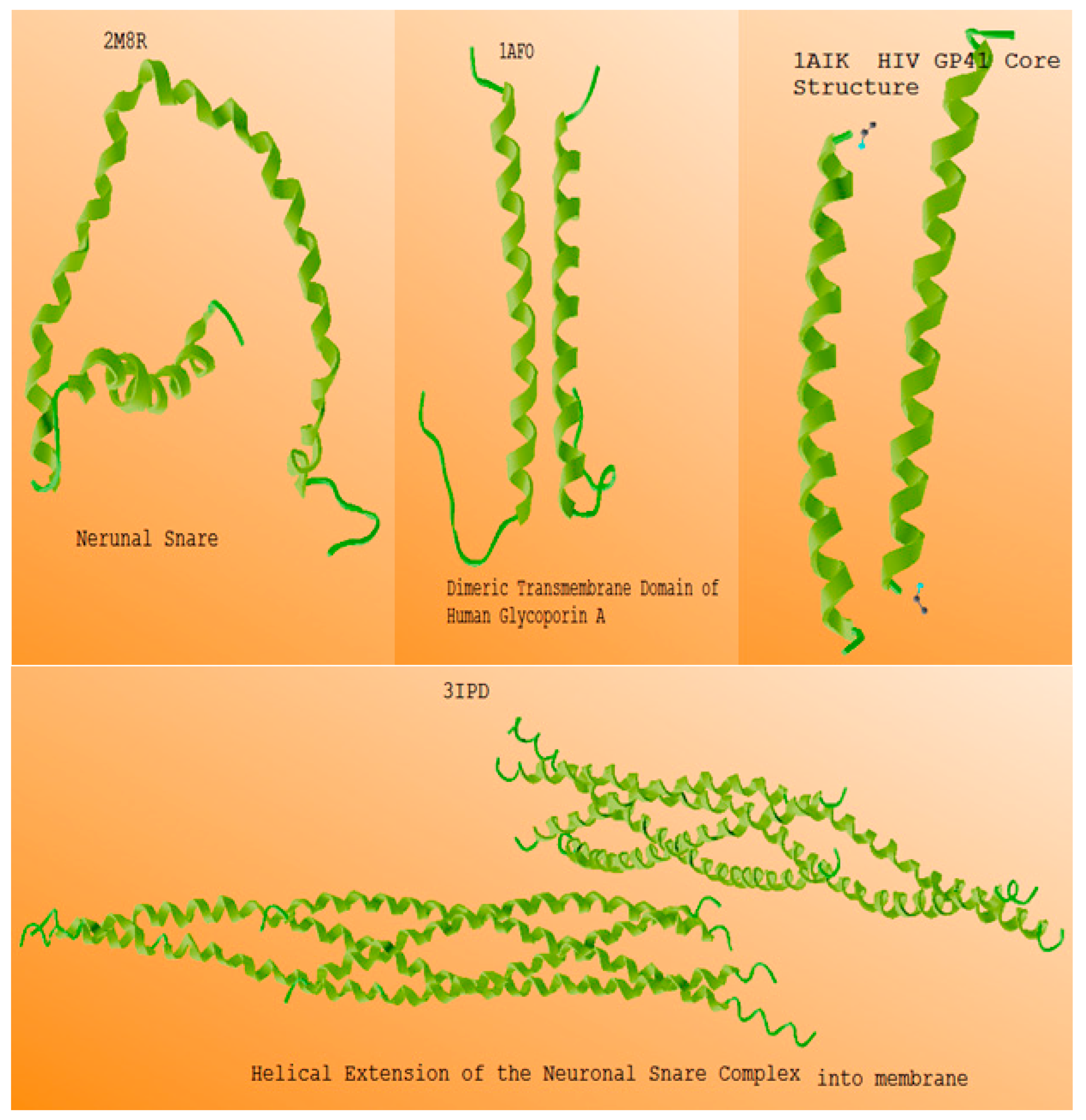 Symmetry 15 01259 g008