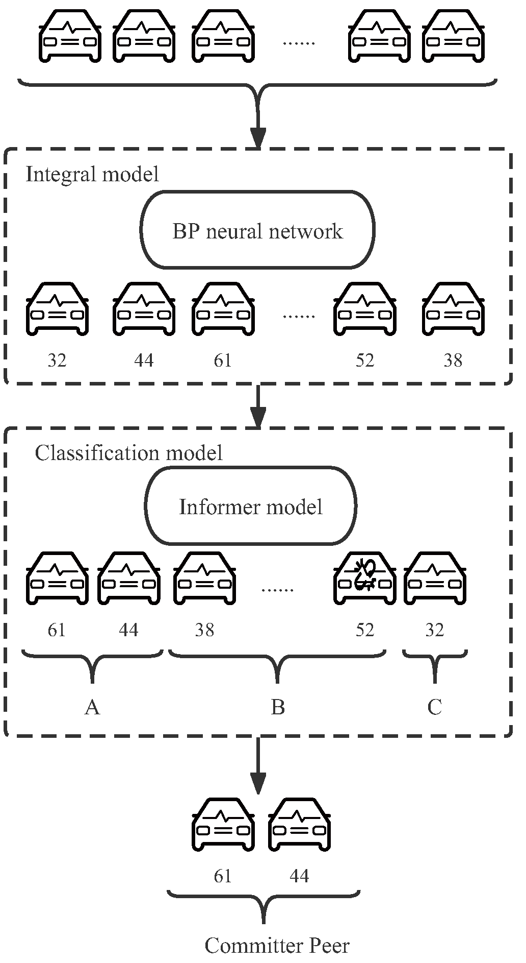Symmetry 15 01264 g001 Symmetry 15 01264 g001