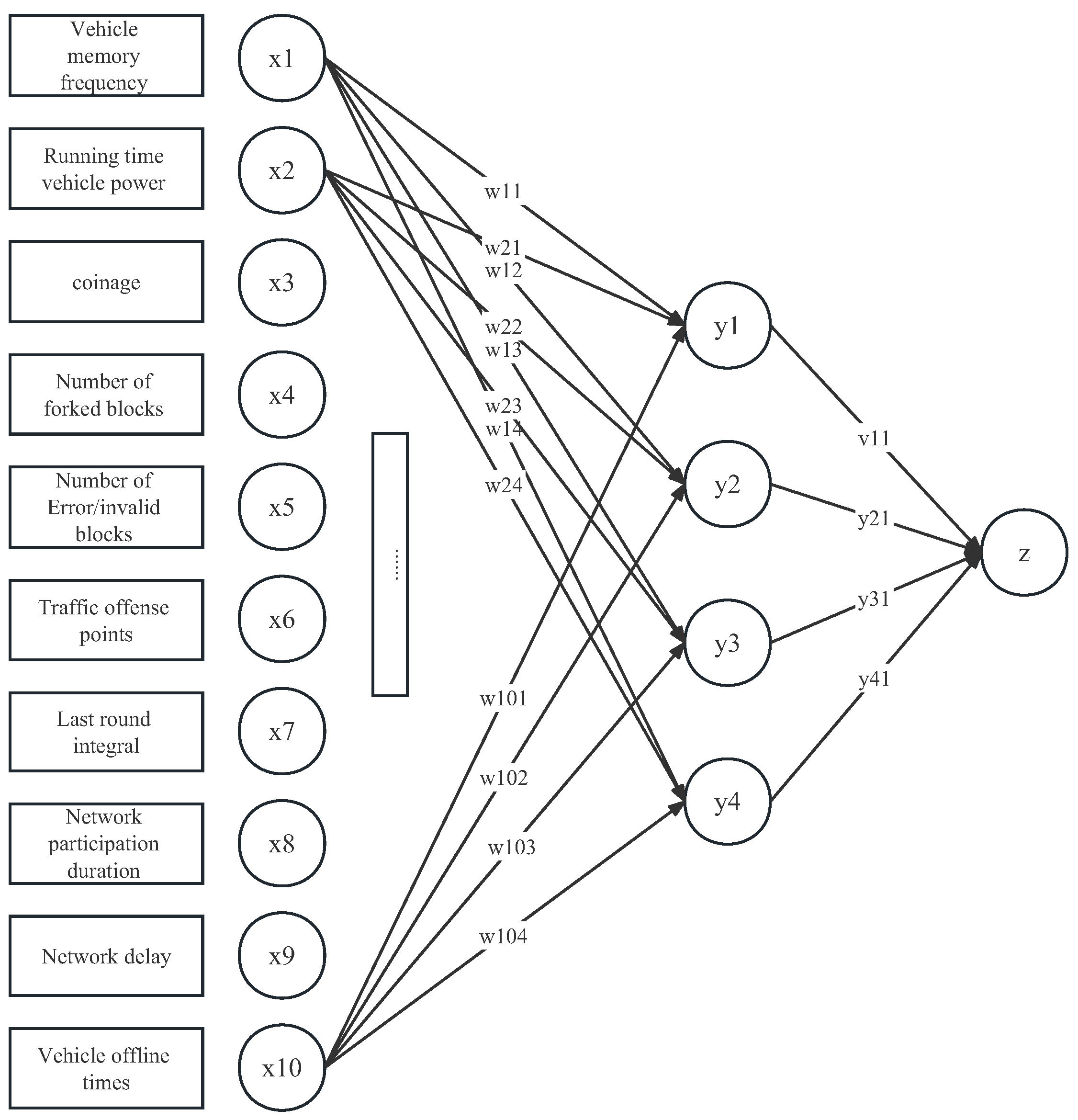 Symmetry 15 01264 g003 Symmetry 15 01264 g003