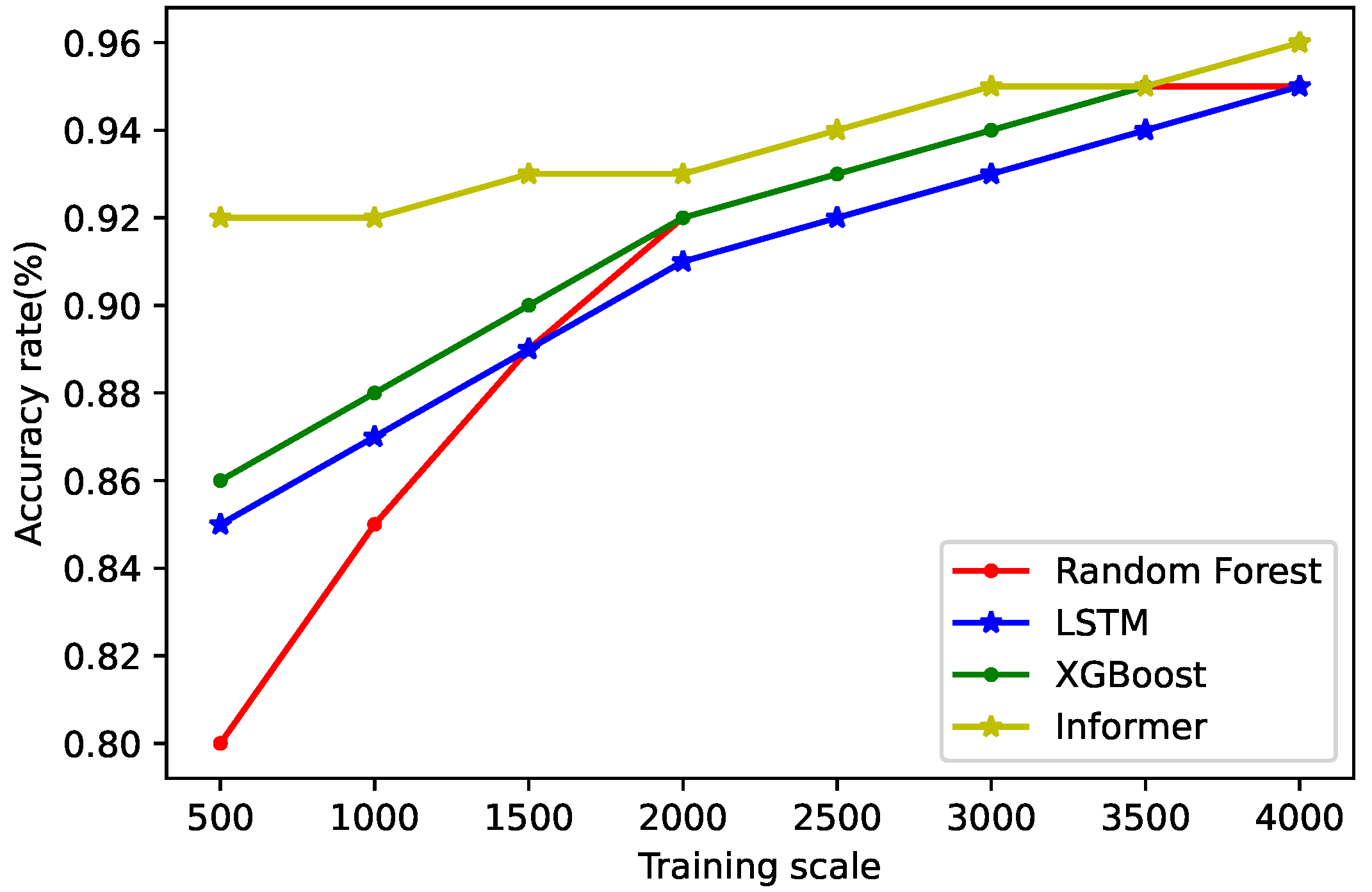 Symmetry 15 01264 g005 Symmetry 15 01264 g005